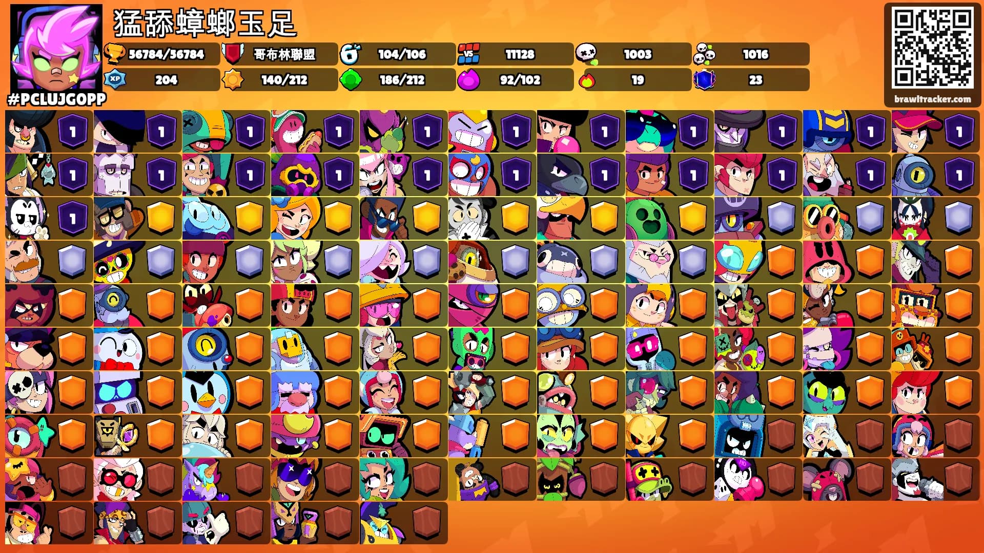 猛舔蟑螂玉足's Ranks