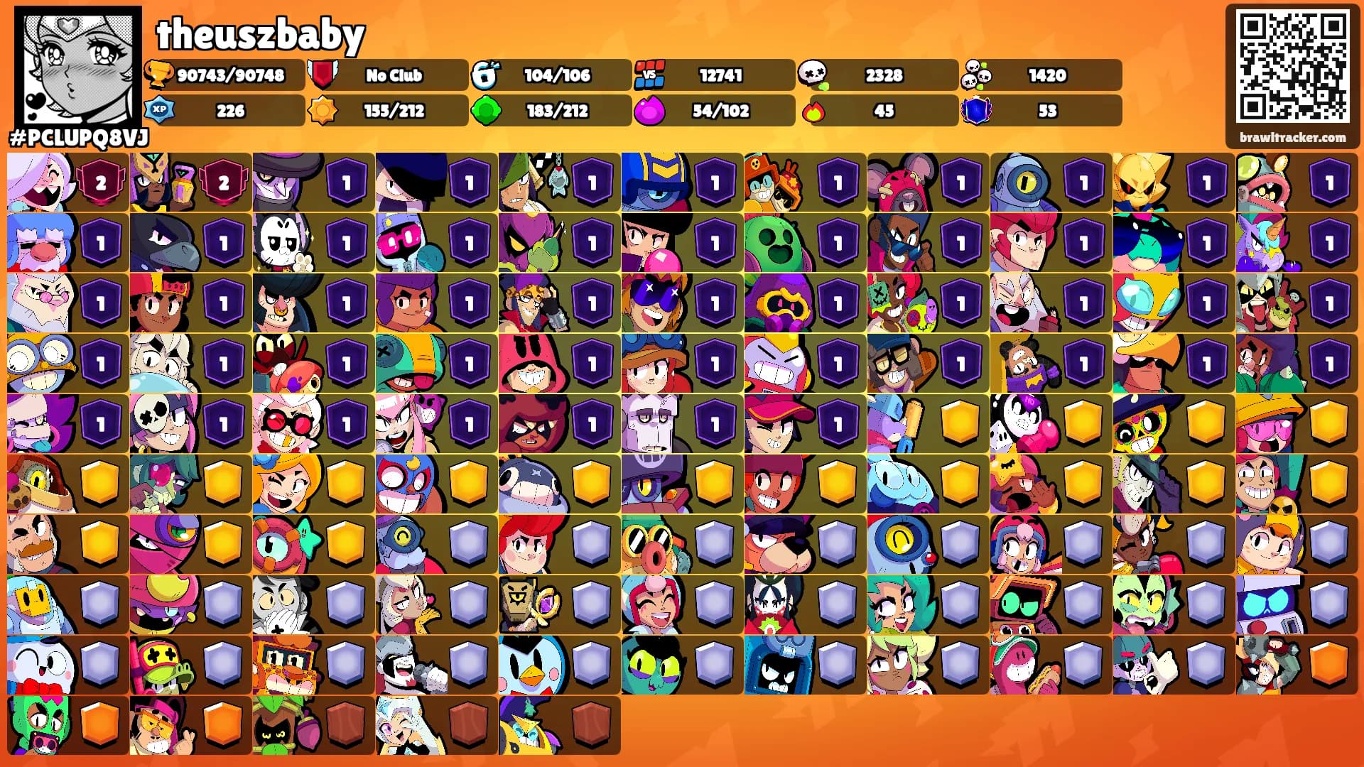 theuszbaby's Ranks