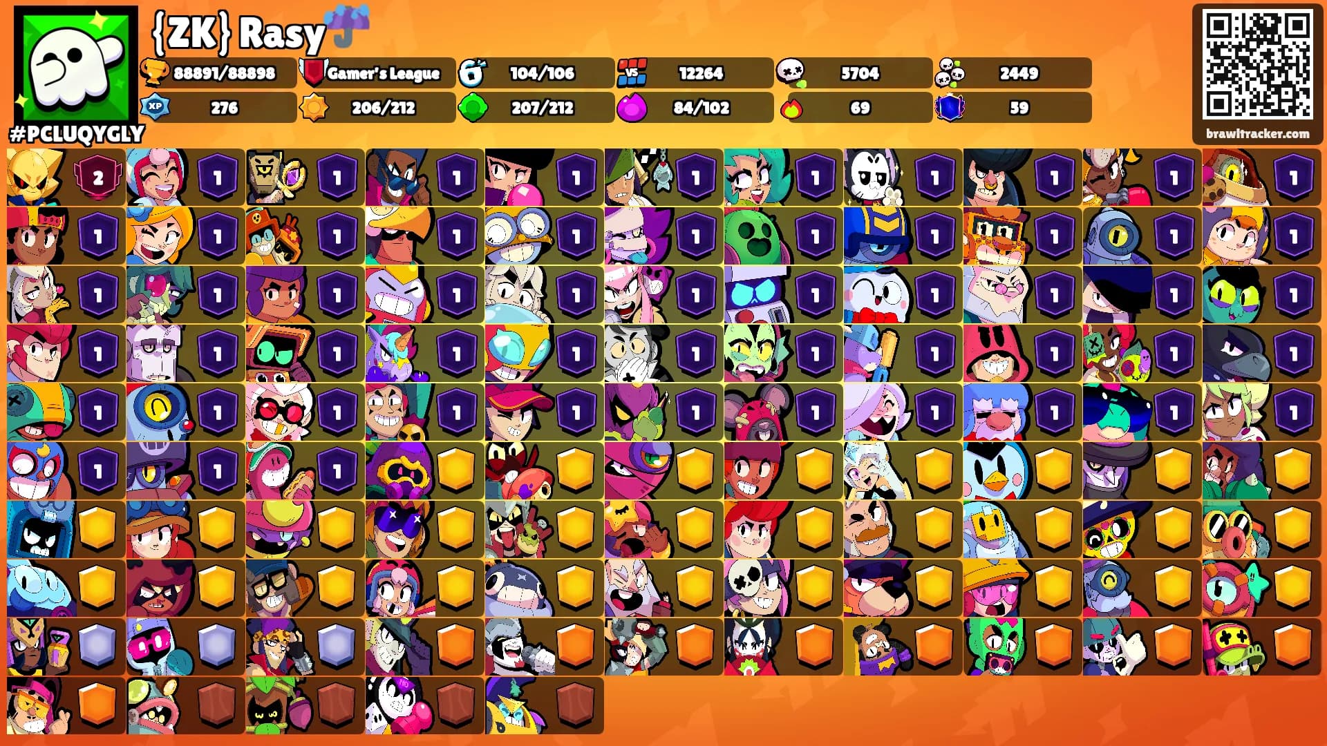 {ZK} Rasy☔'s Ranks