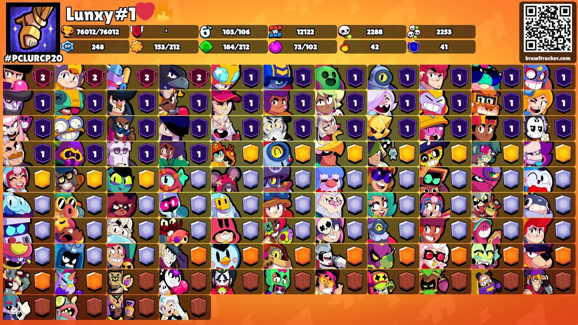 Lunxy#1❤️🔥's Ranks