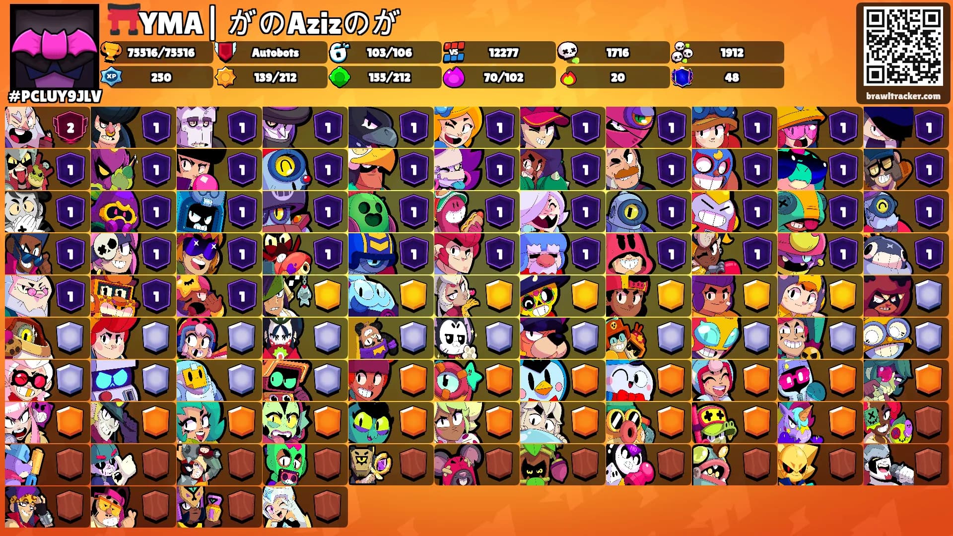 ⛩️YMA| がのAzizのが's Ranks