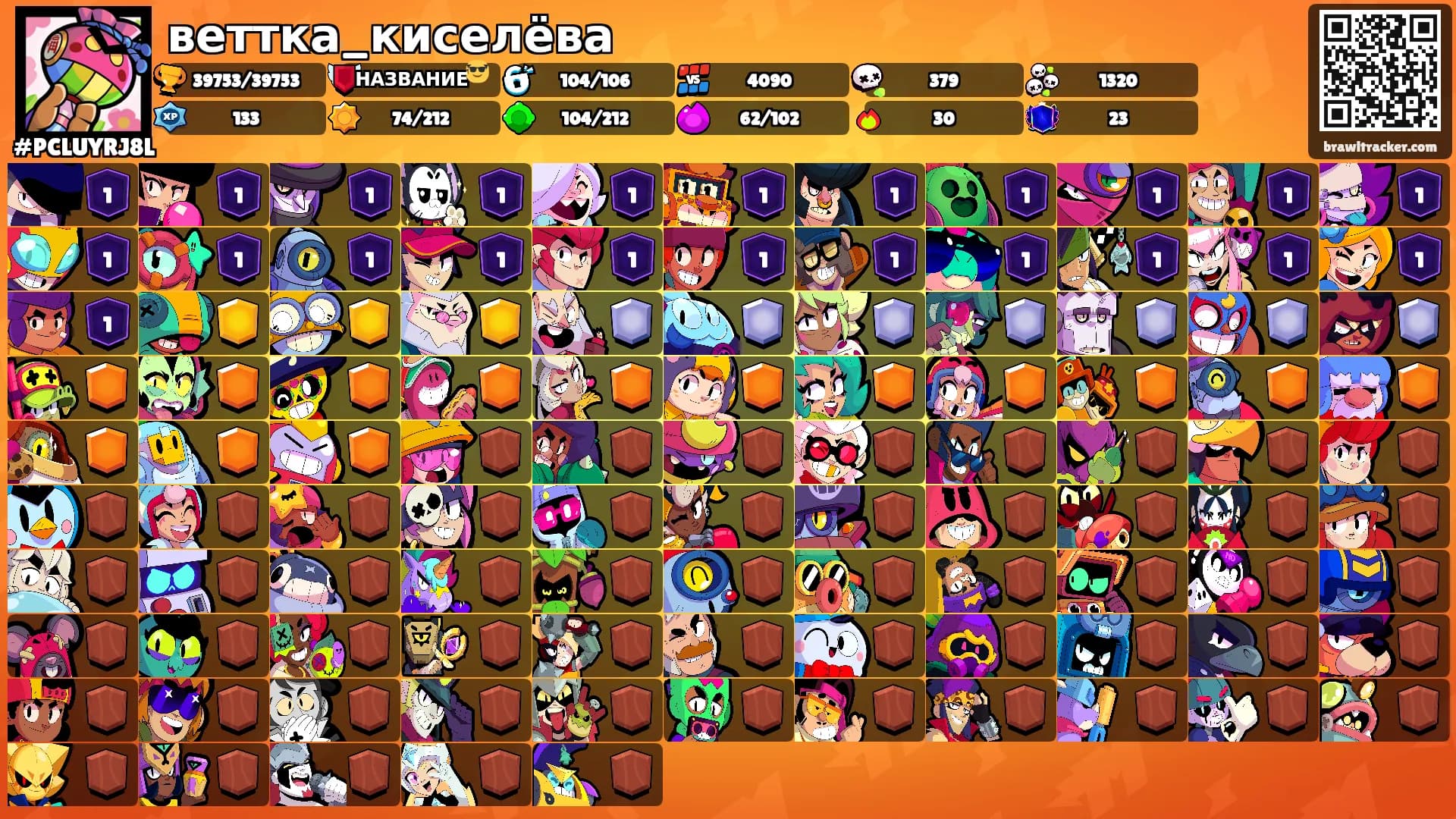 веттка_киселёва's Ranks