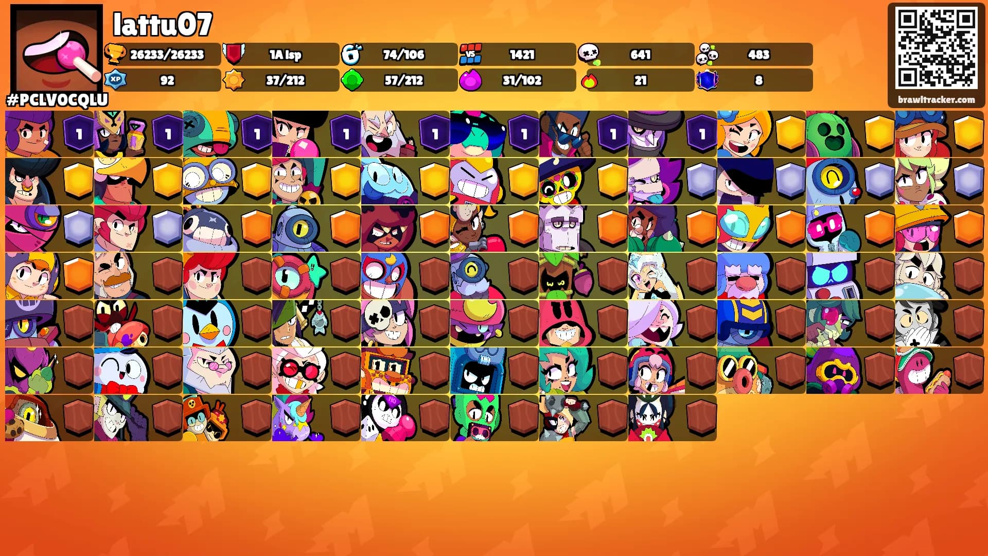 lattu07's Ranks
