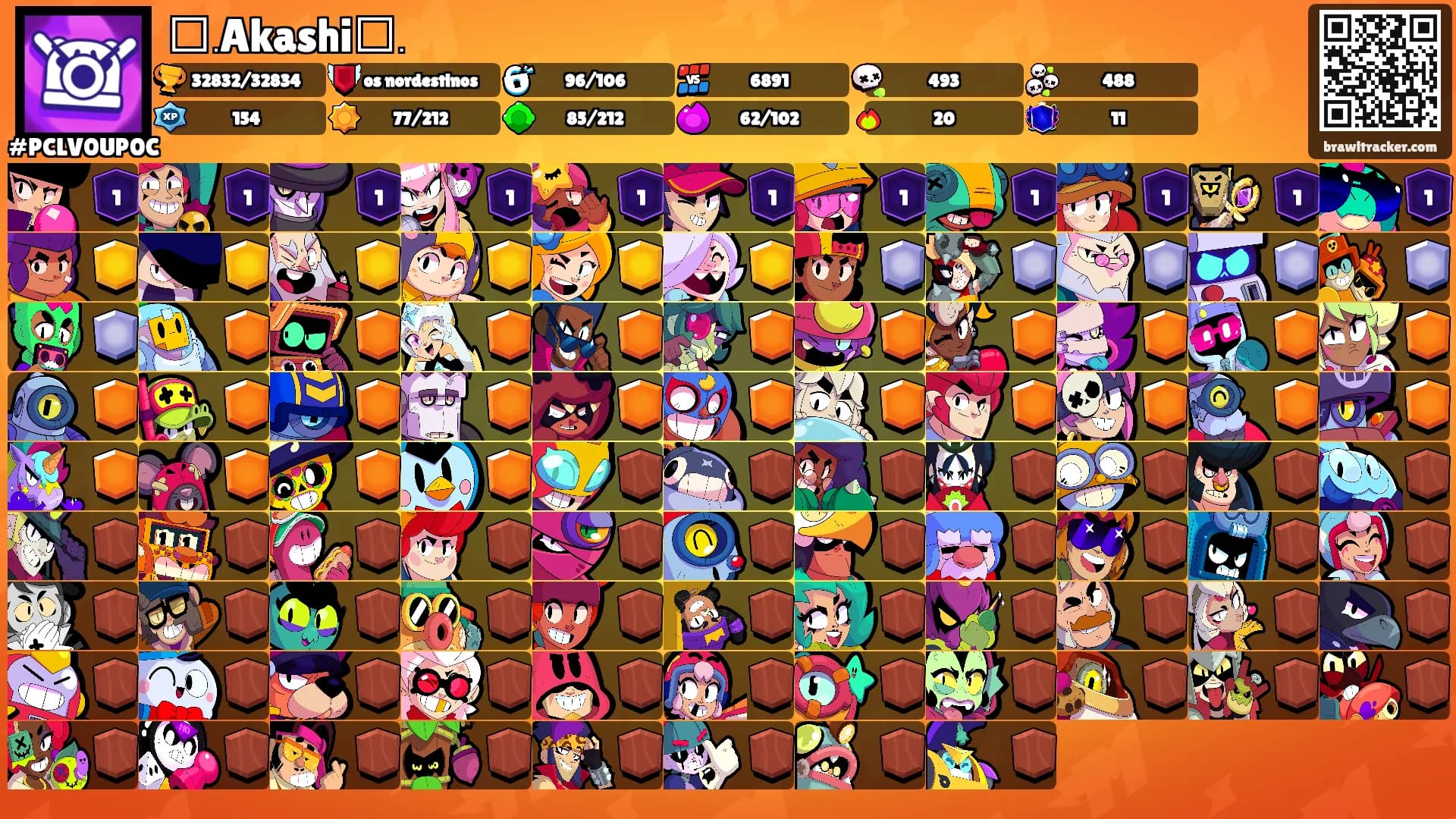 ᘓ﹒Akashiᘓ﹒'s Ranks