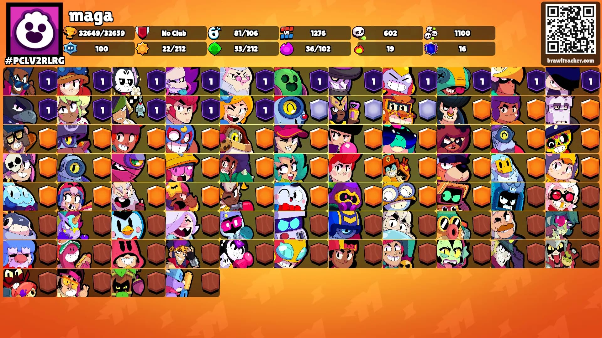 maga's Ranks