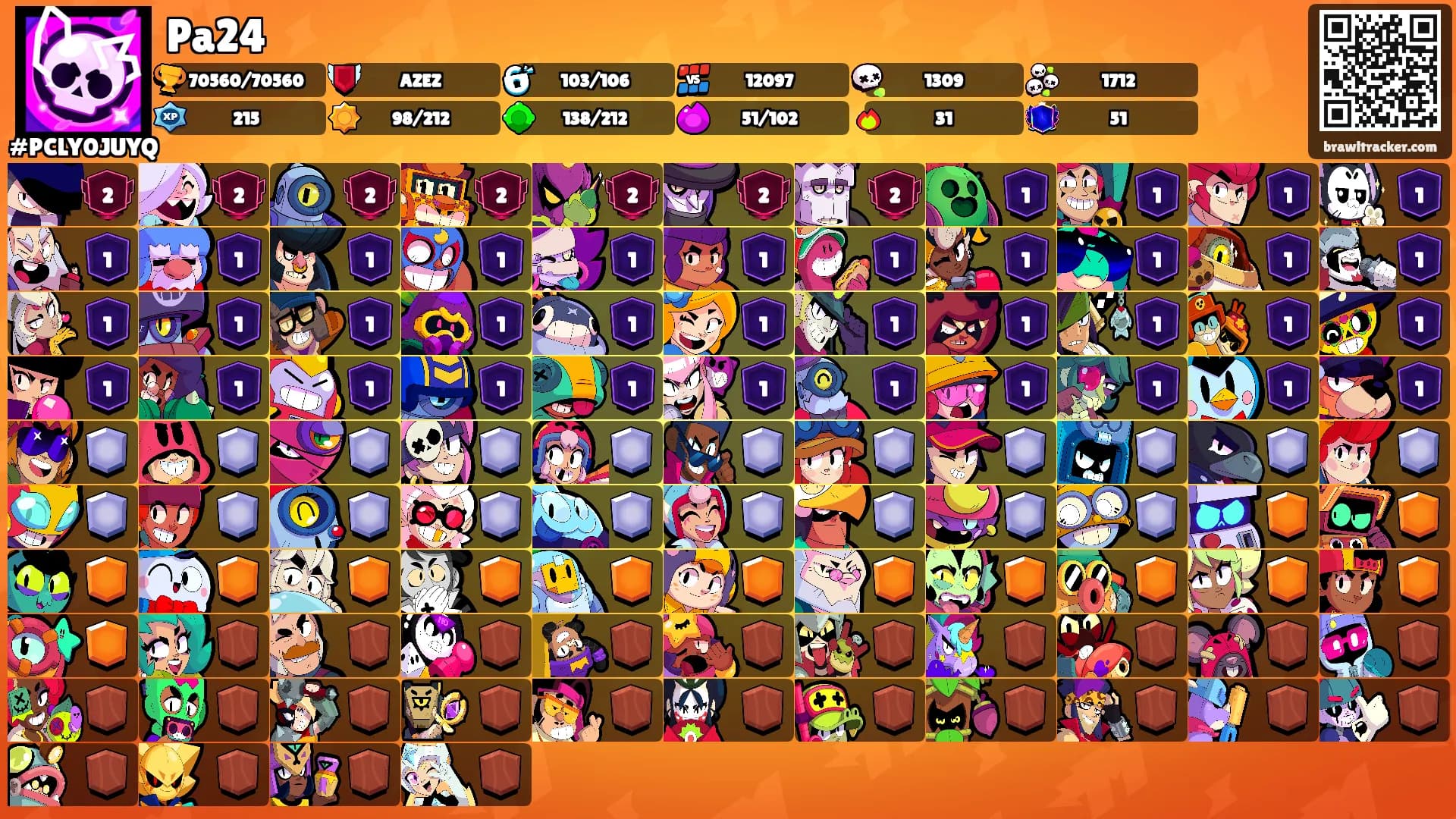 Pa24's Ranks