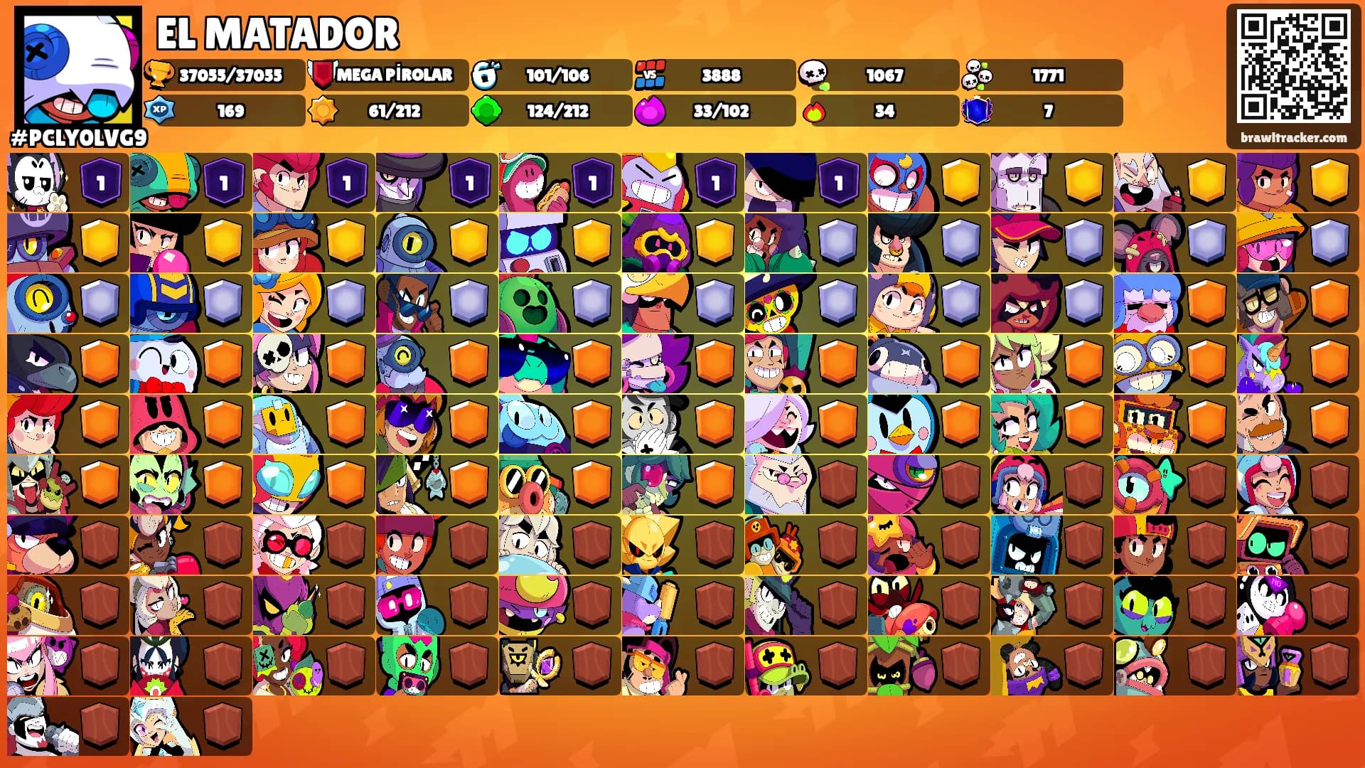 EL MATADOR's Ranks