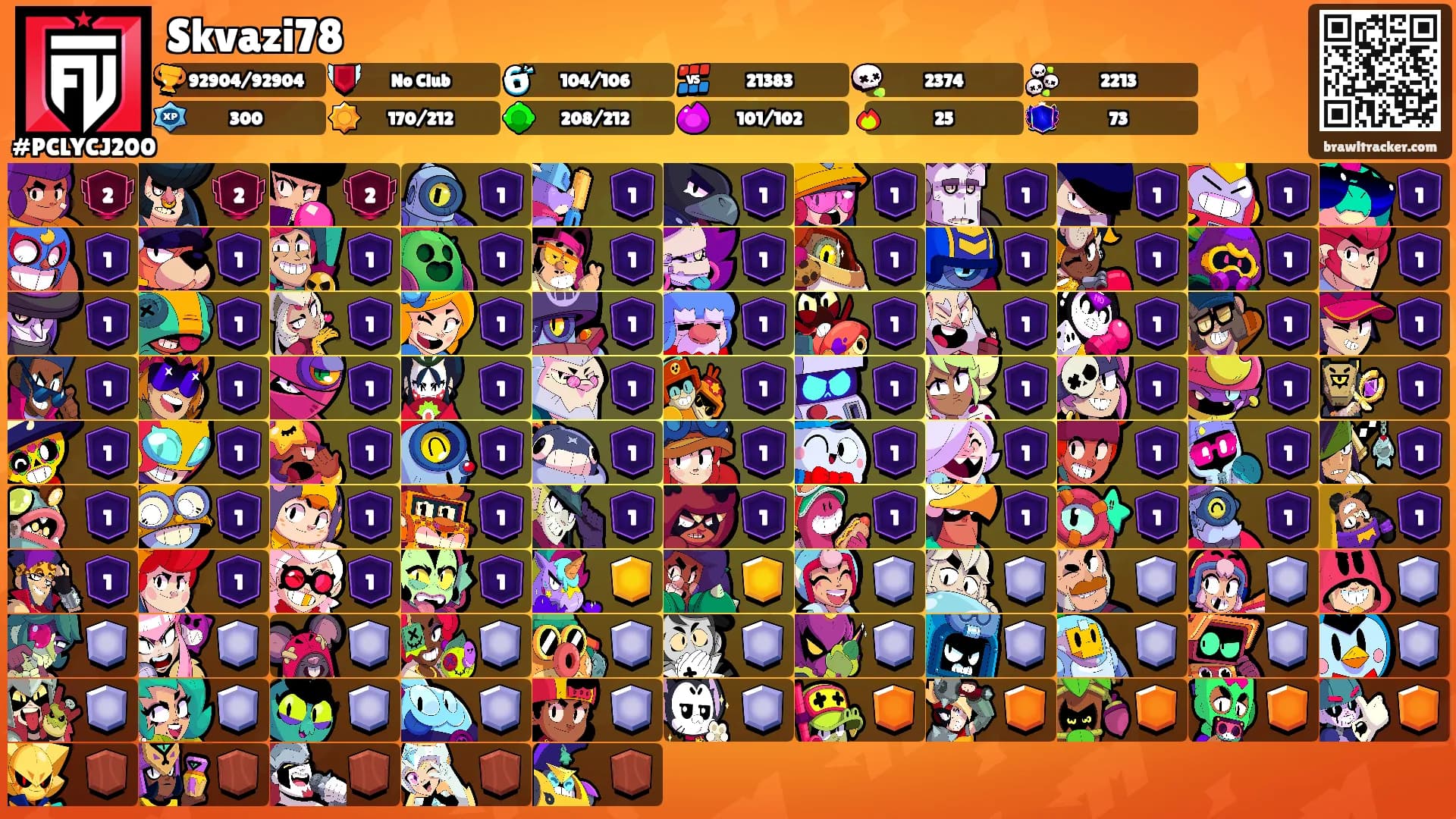 Skvazi78's Ranks