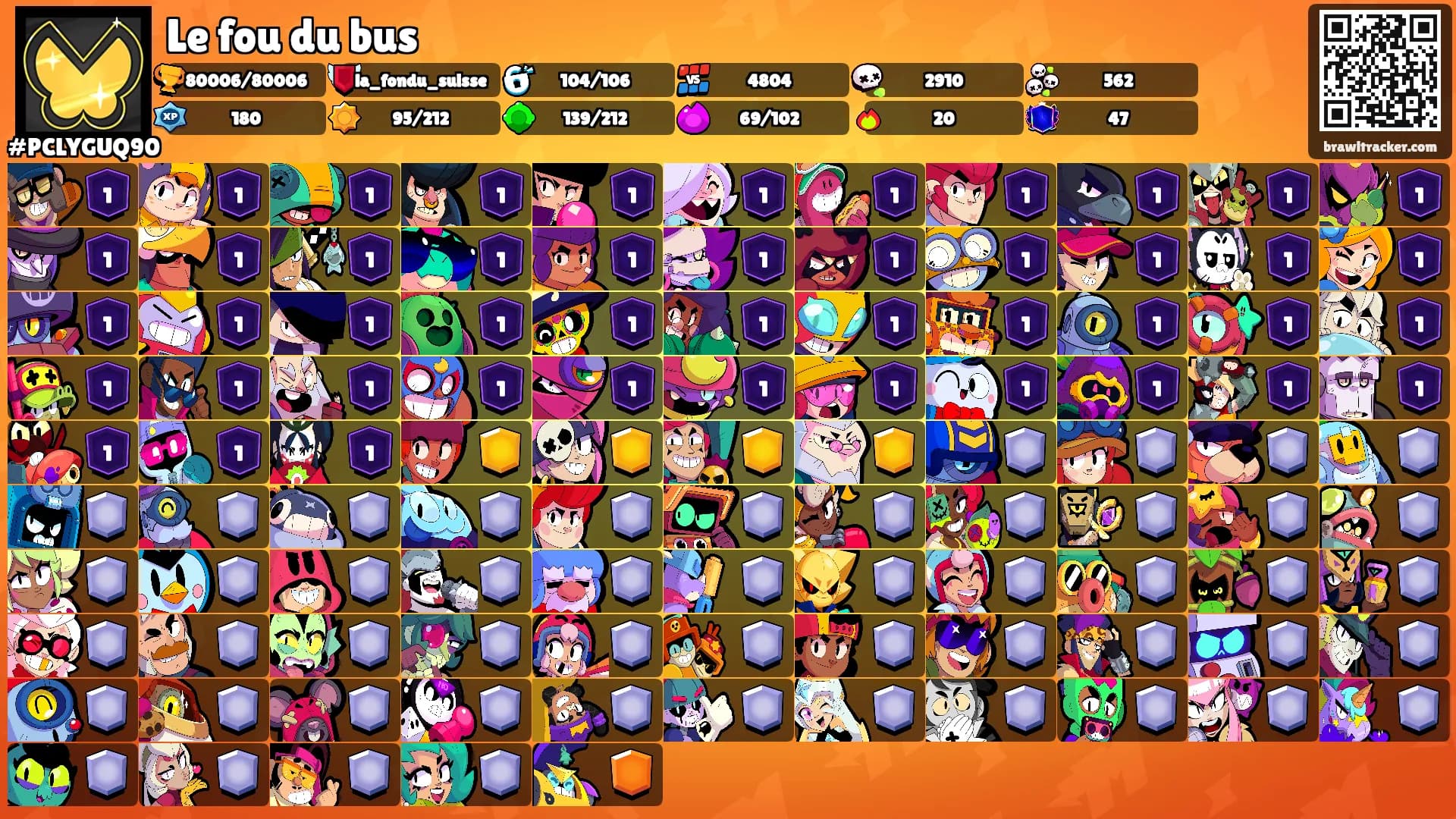 Le fou du bus's Ranks