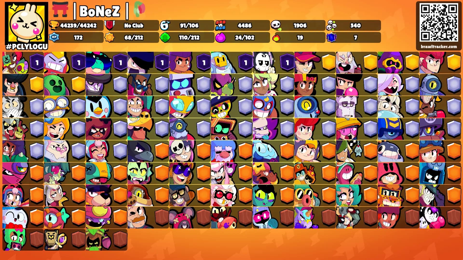⛩️ |BoNeZ |🥀's Ranks