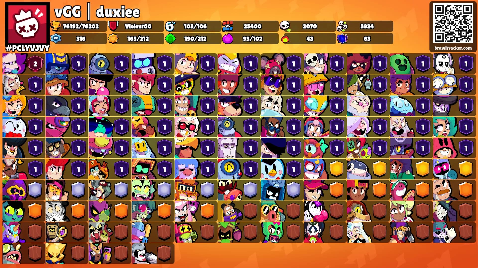 vGG | duxiee's Ranks