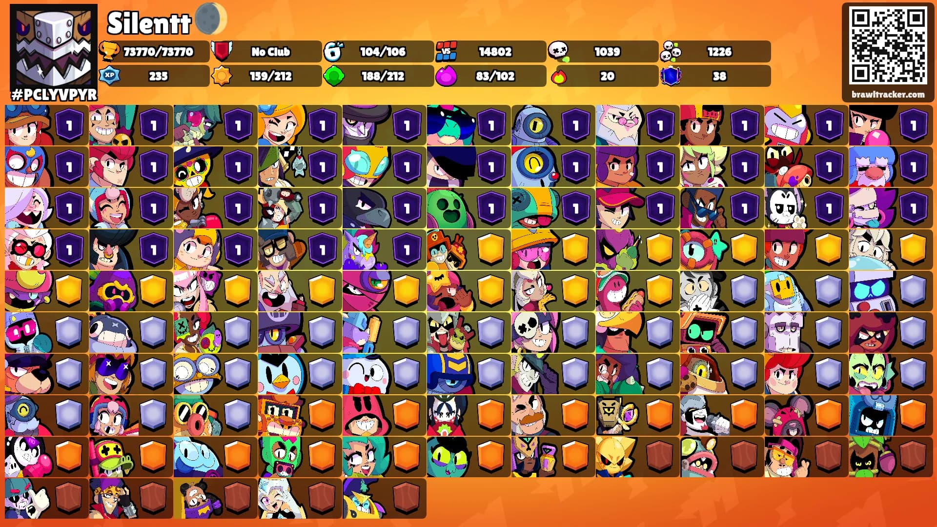 Silentt 🌒's Ranks