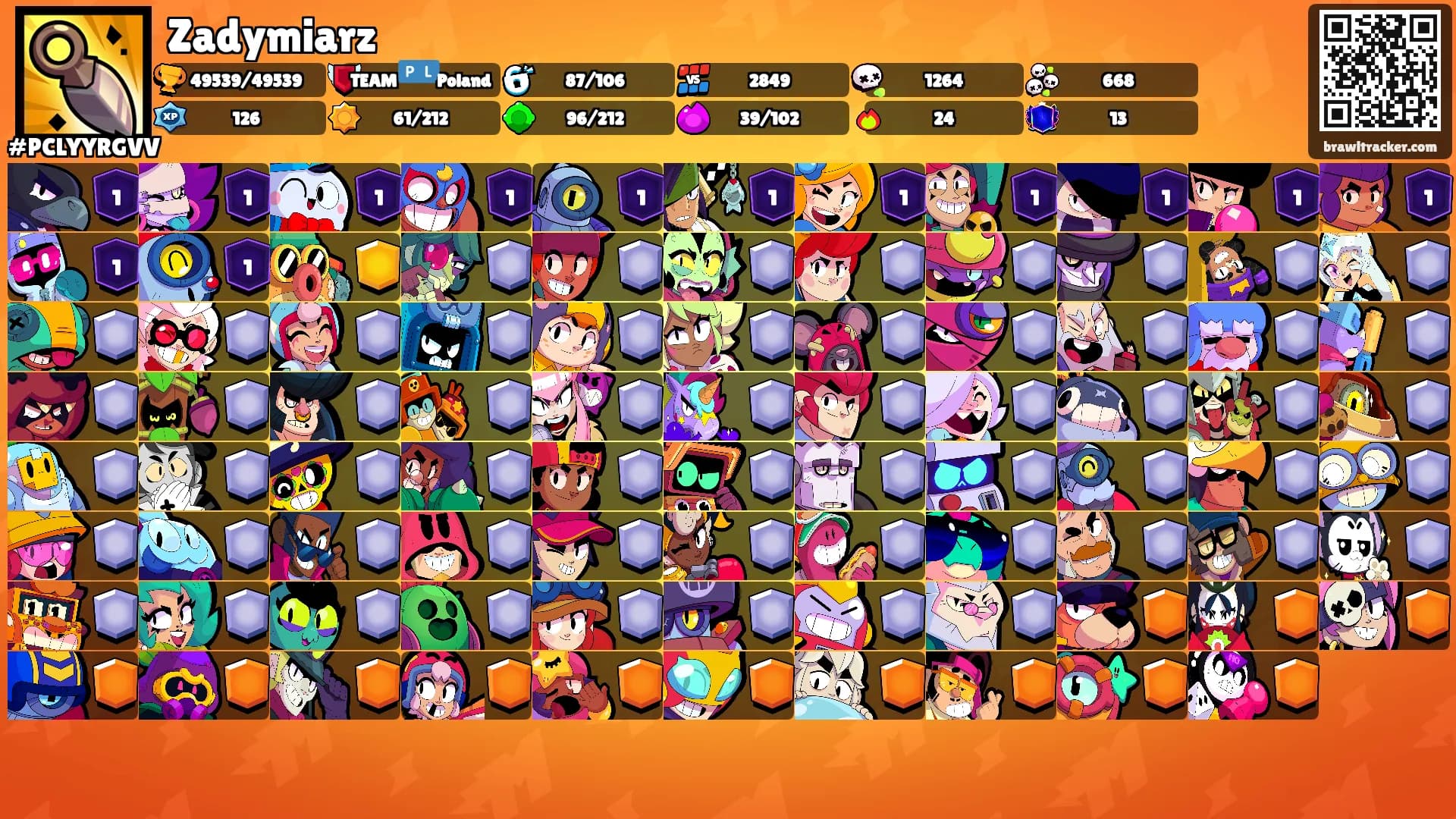 Zadymiarz's Ranks