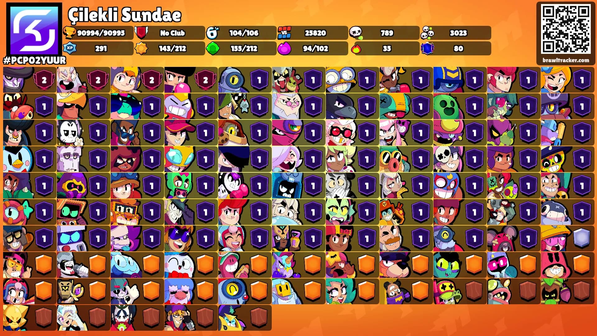 Çilekli Sundae's Ranks