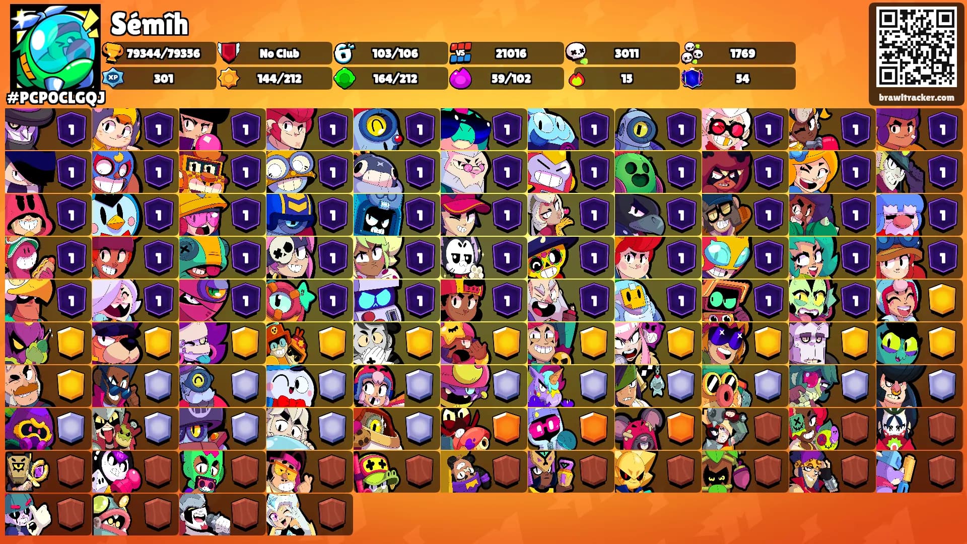 Sémîh's Ranks