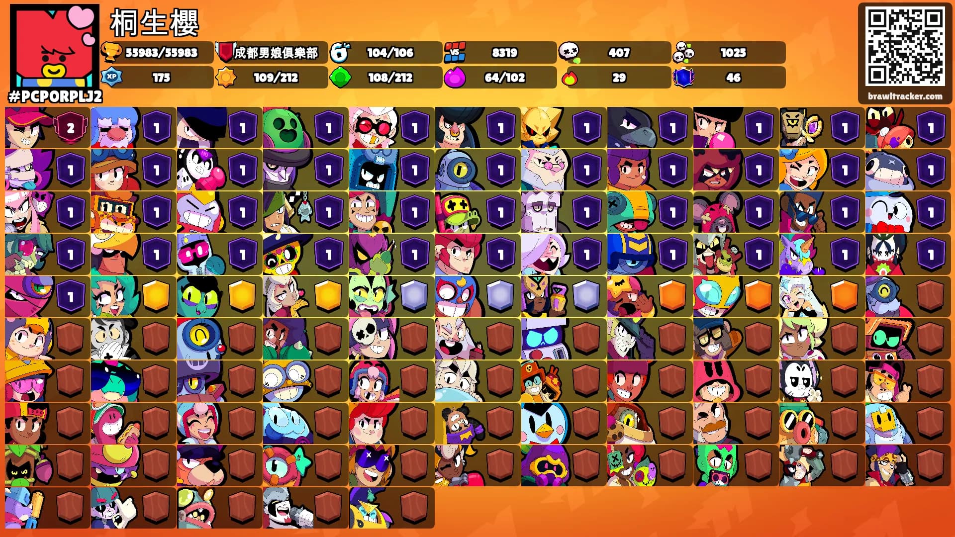 桐生櫻's Ranks
