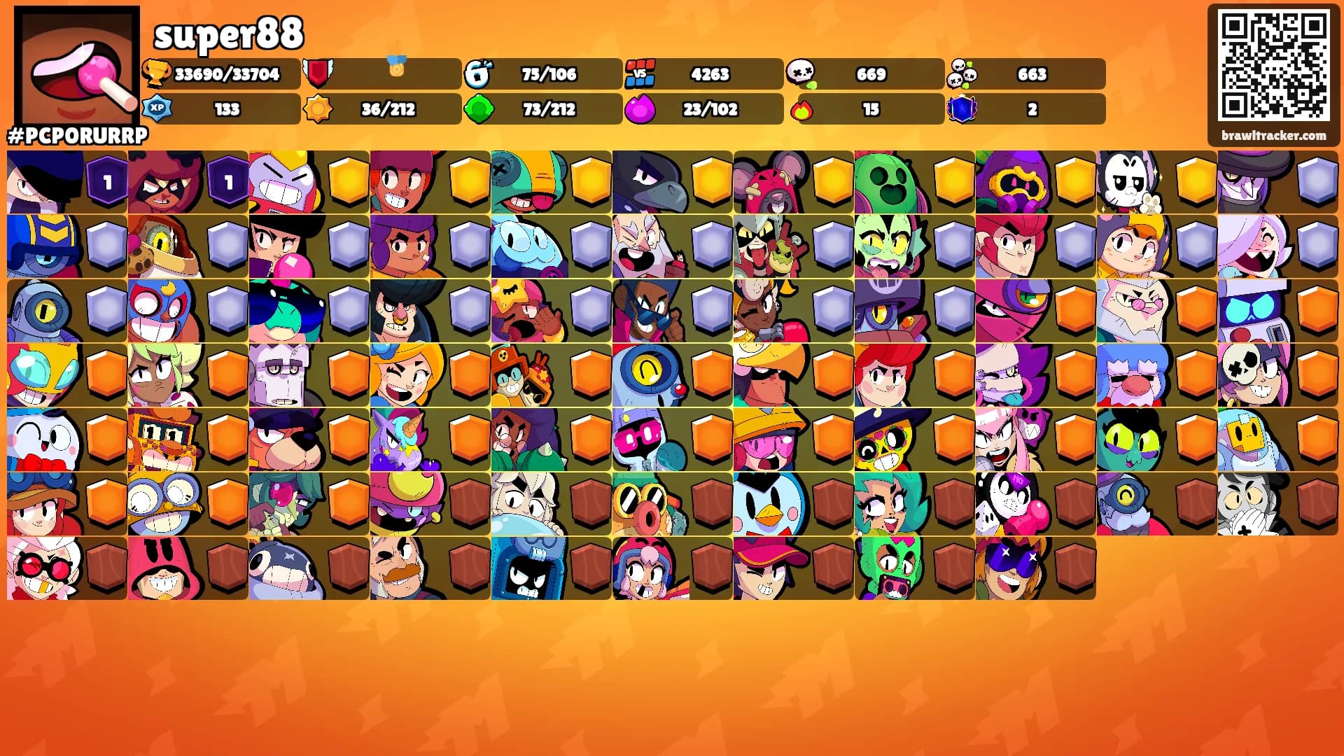 super88's Ranks