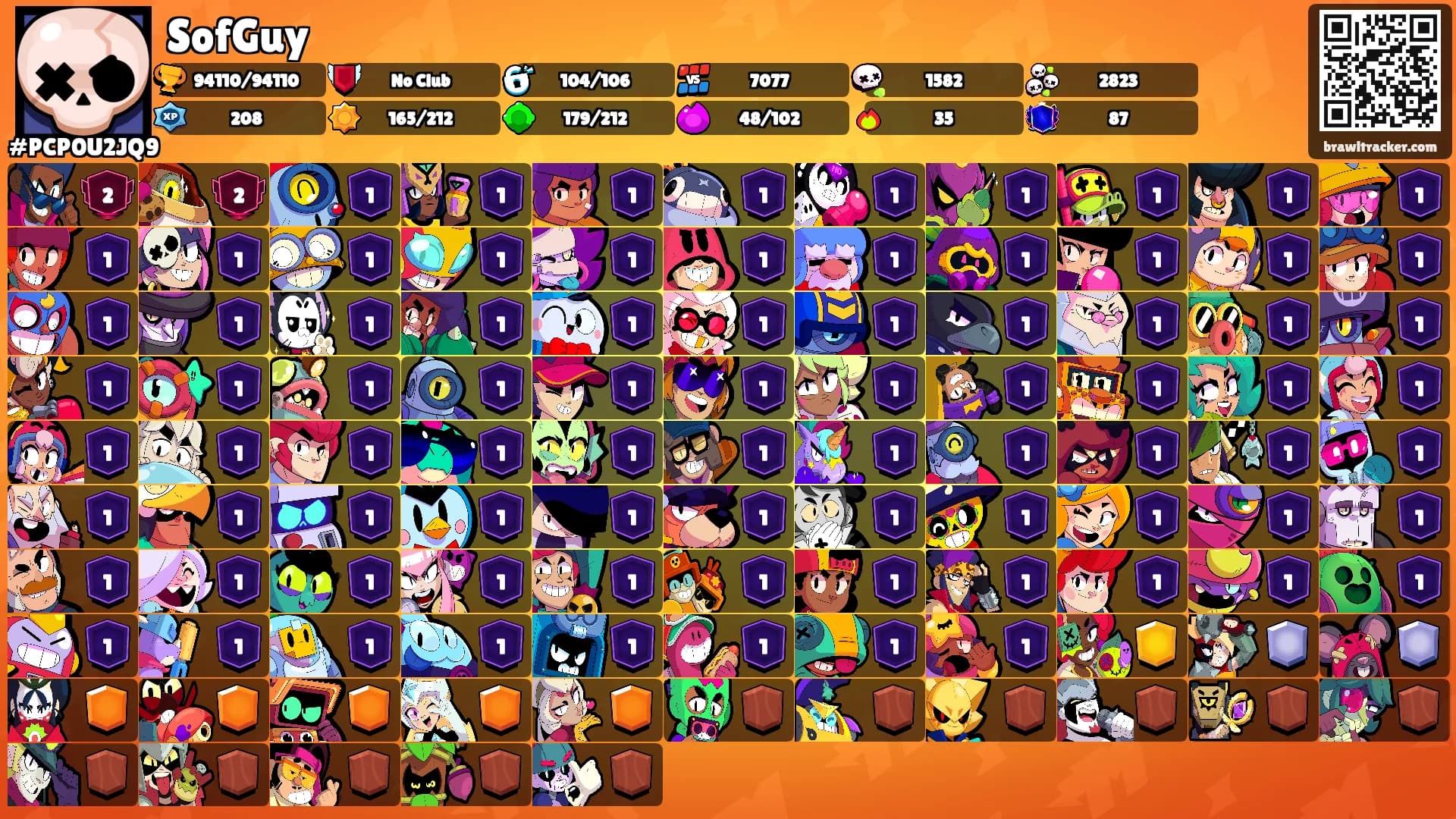 SofGuy's Ranks