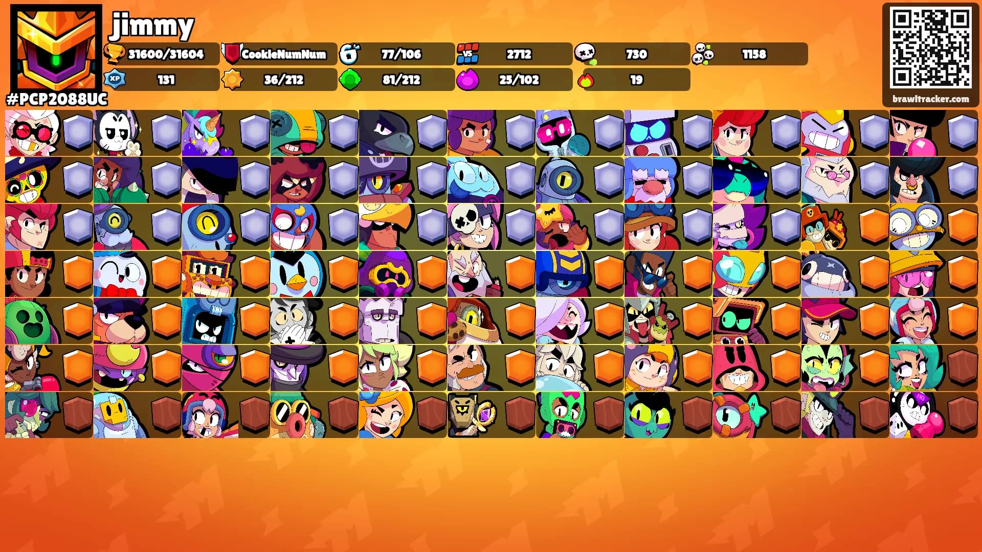 jimmy's Ranks
