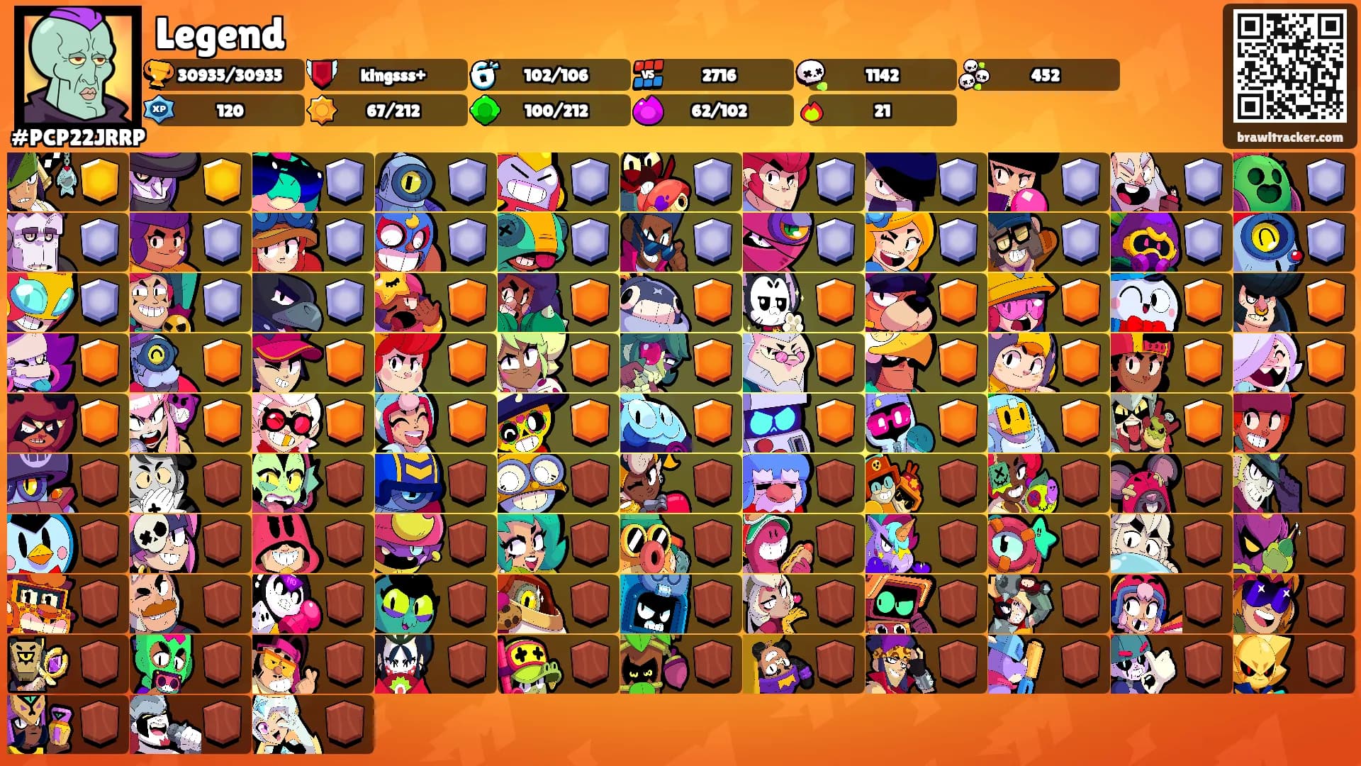 Legend's Ranks
