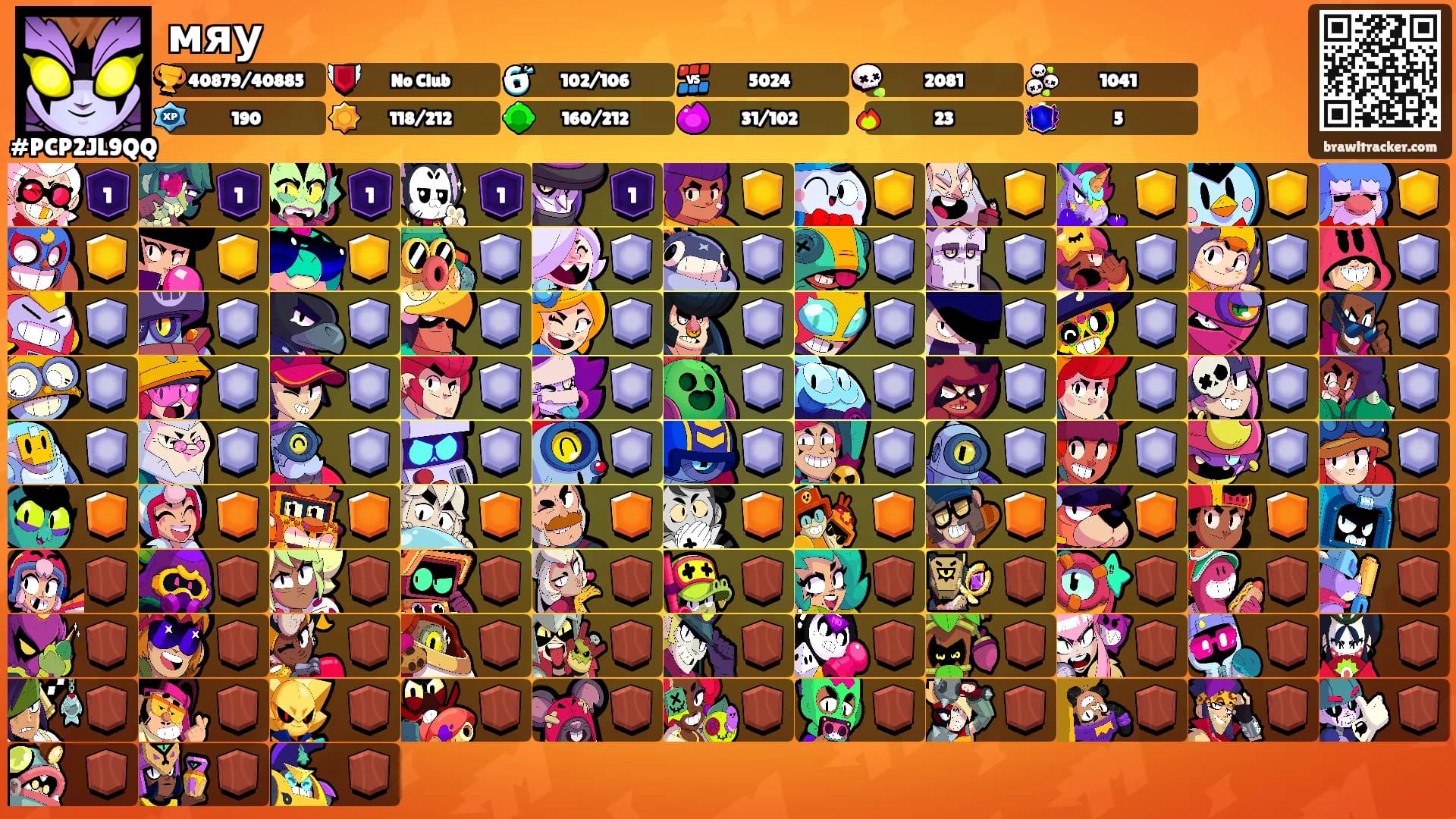 мяу's Ranks