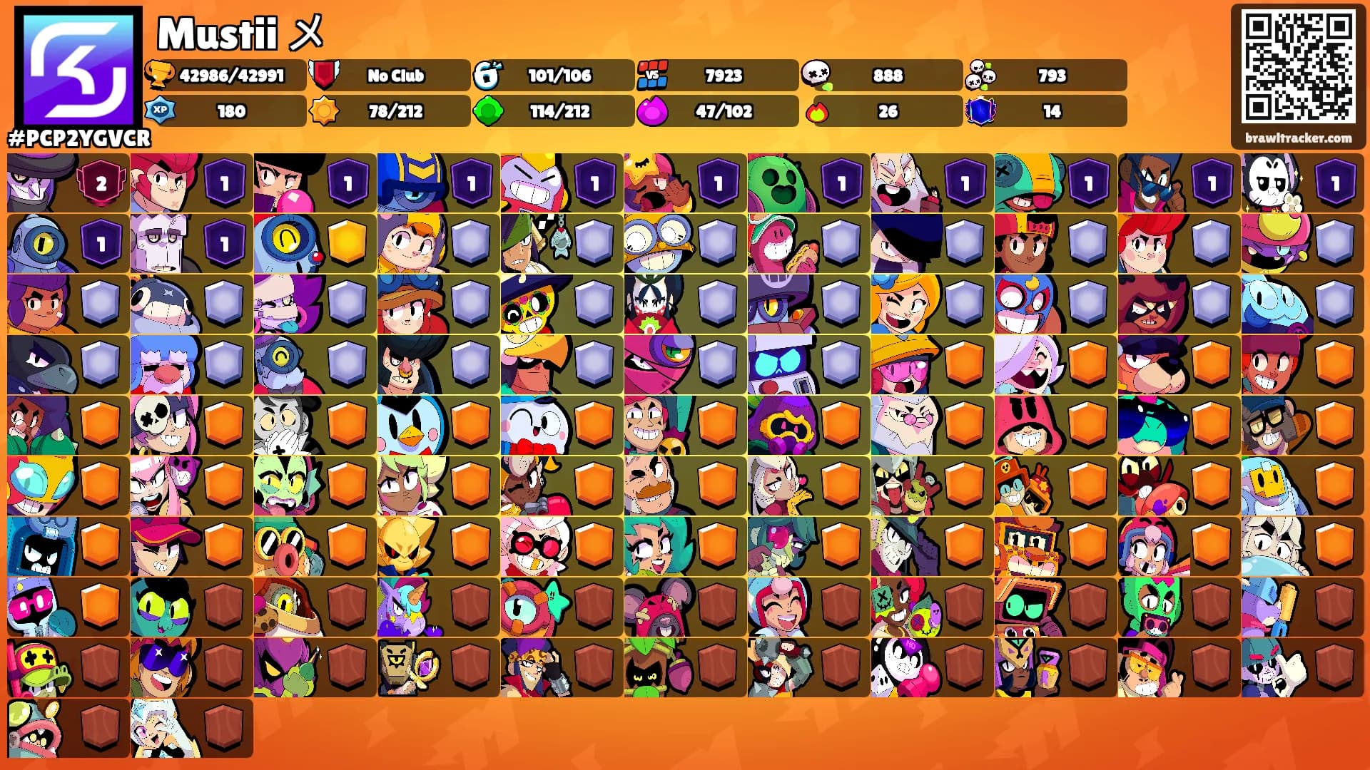 Mustii メ's Ranks