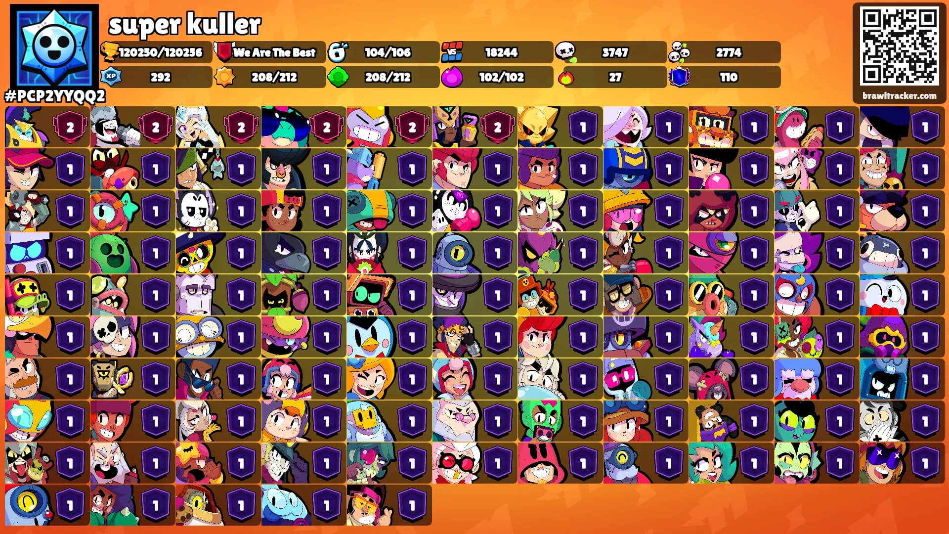 super kuller's Ranks