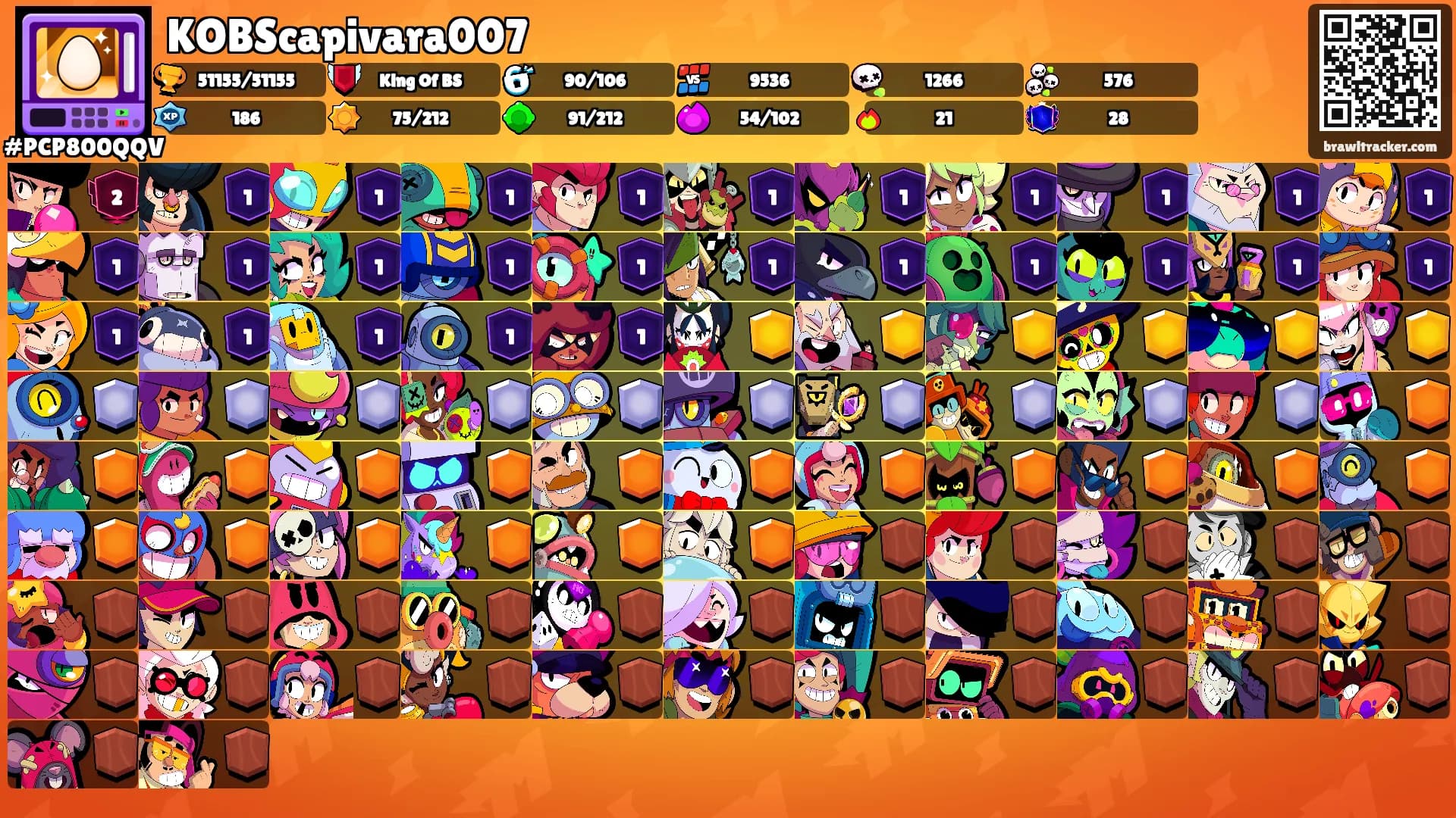 KOBScapivara007's Ranks