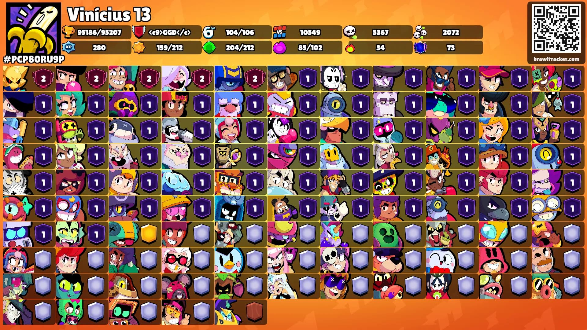 Vinícius 13's Ranks