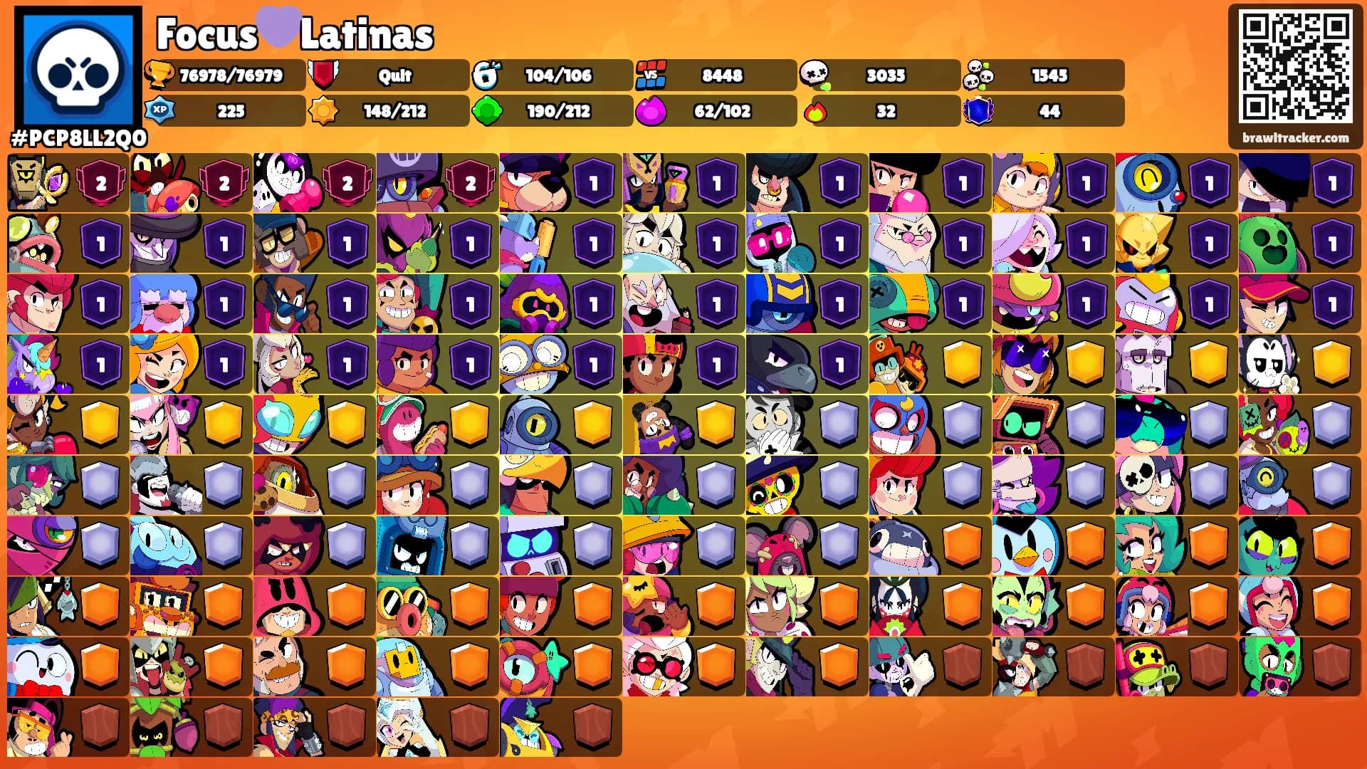 Focus💜Latinas's Ranks