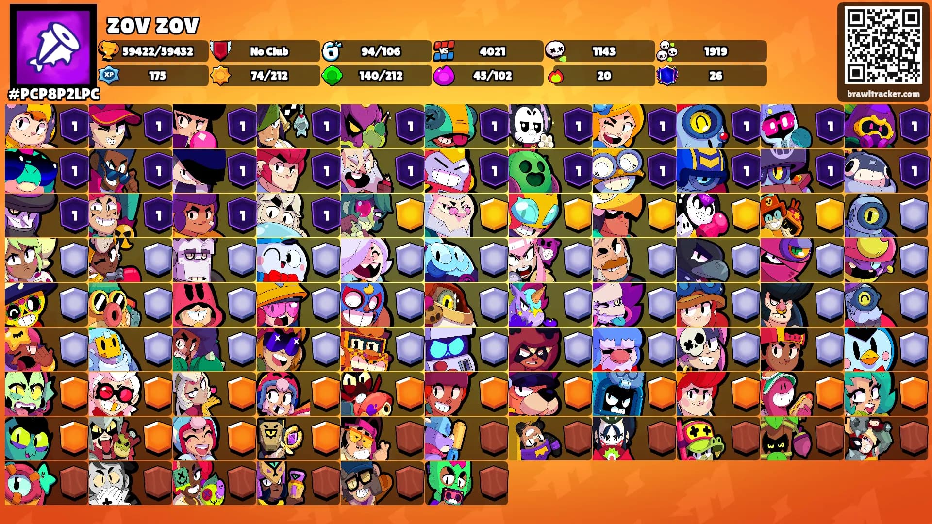 zov zov's Ranks