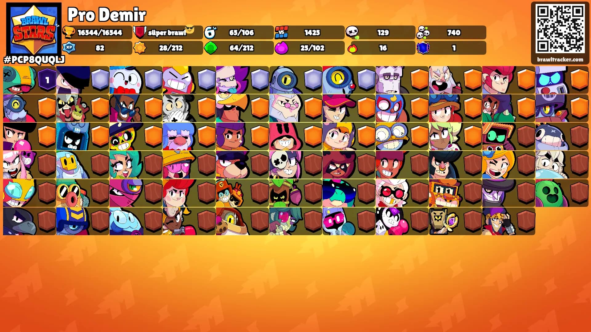 Pro Demir's Ranks