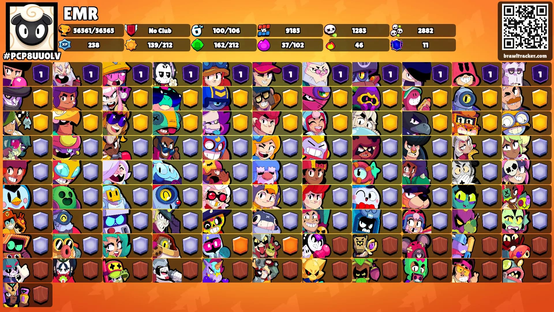 EMR's Ranks
