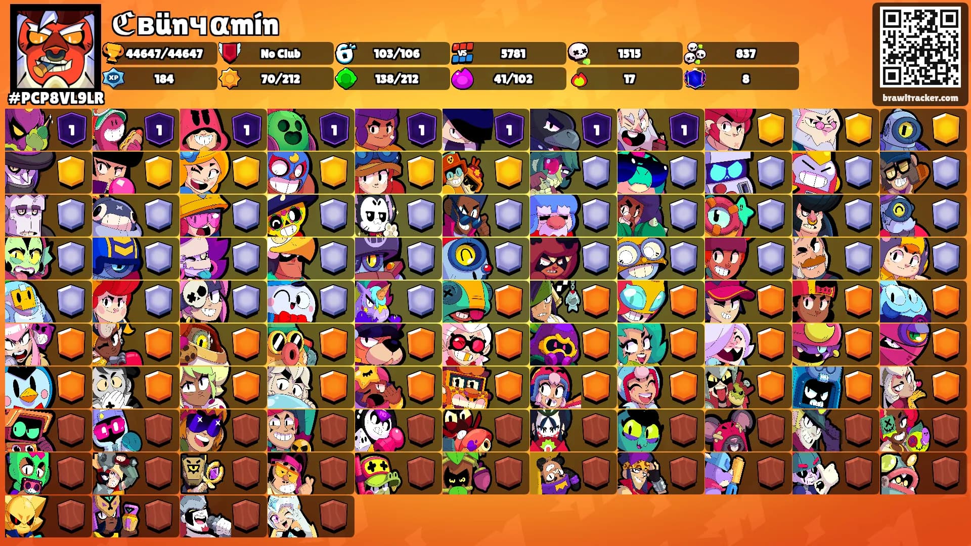 ℭвünчαmín's Ranks