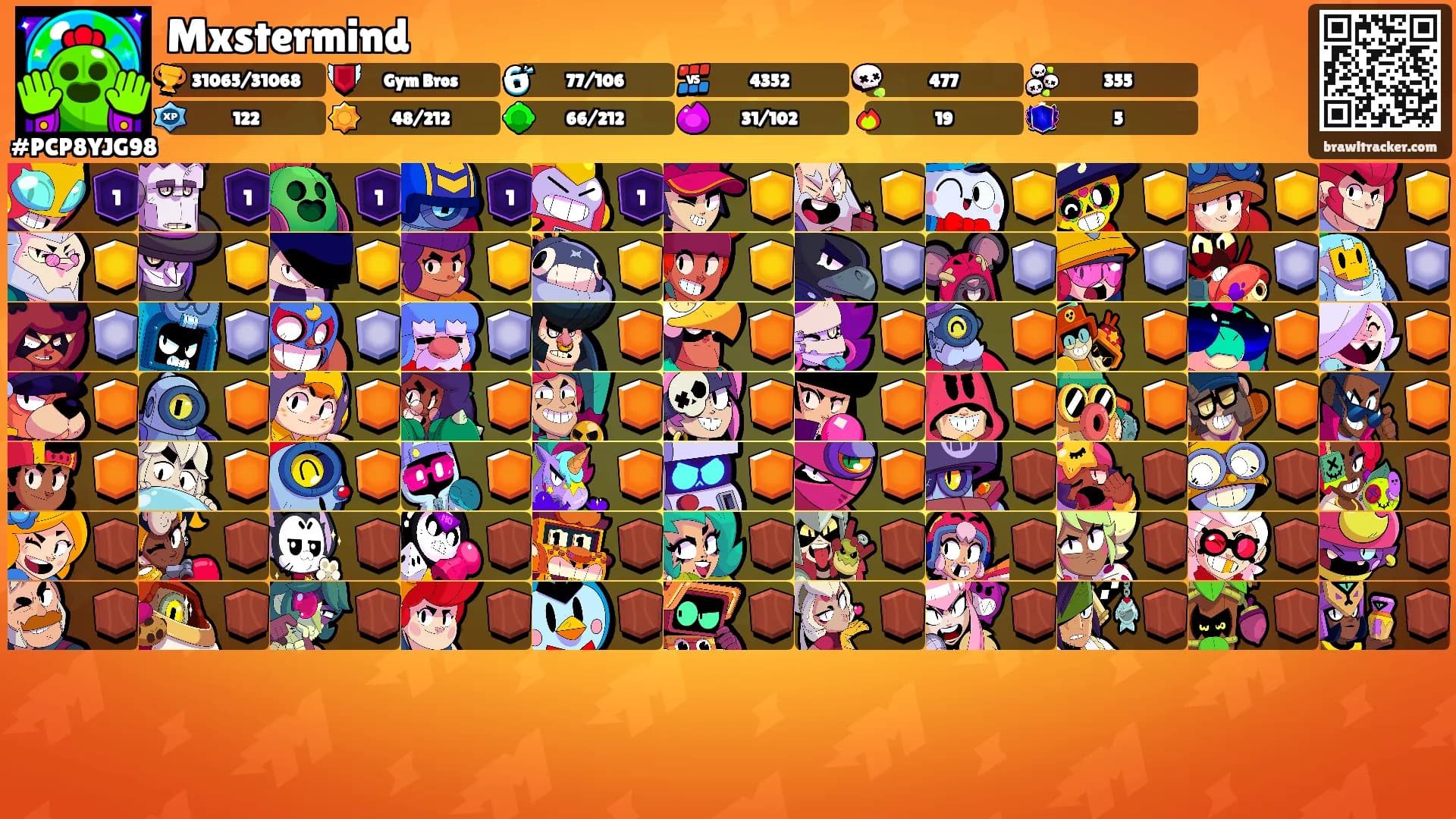 Mxstermind's Ranks