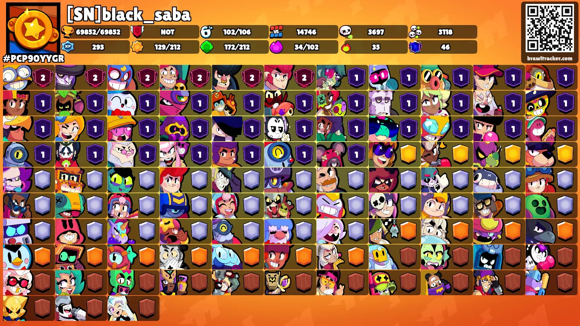 [SN]black_saba's Ranks