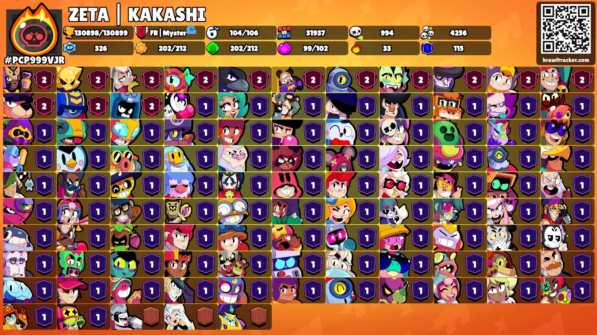 ZETA | KAKASHI's Ranks