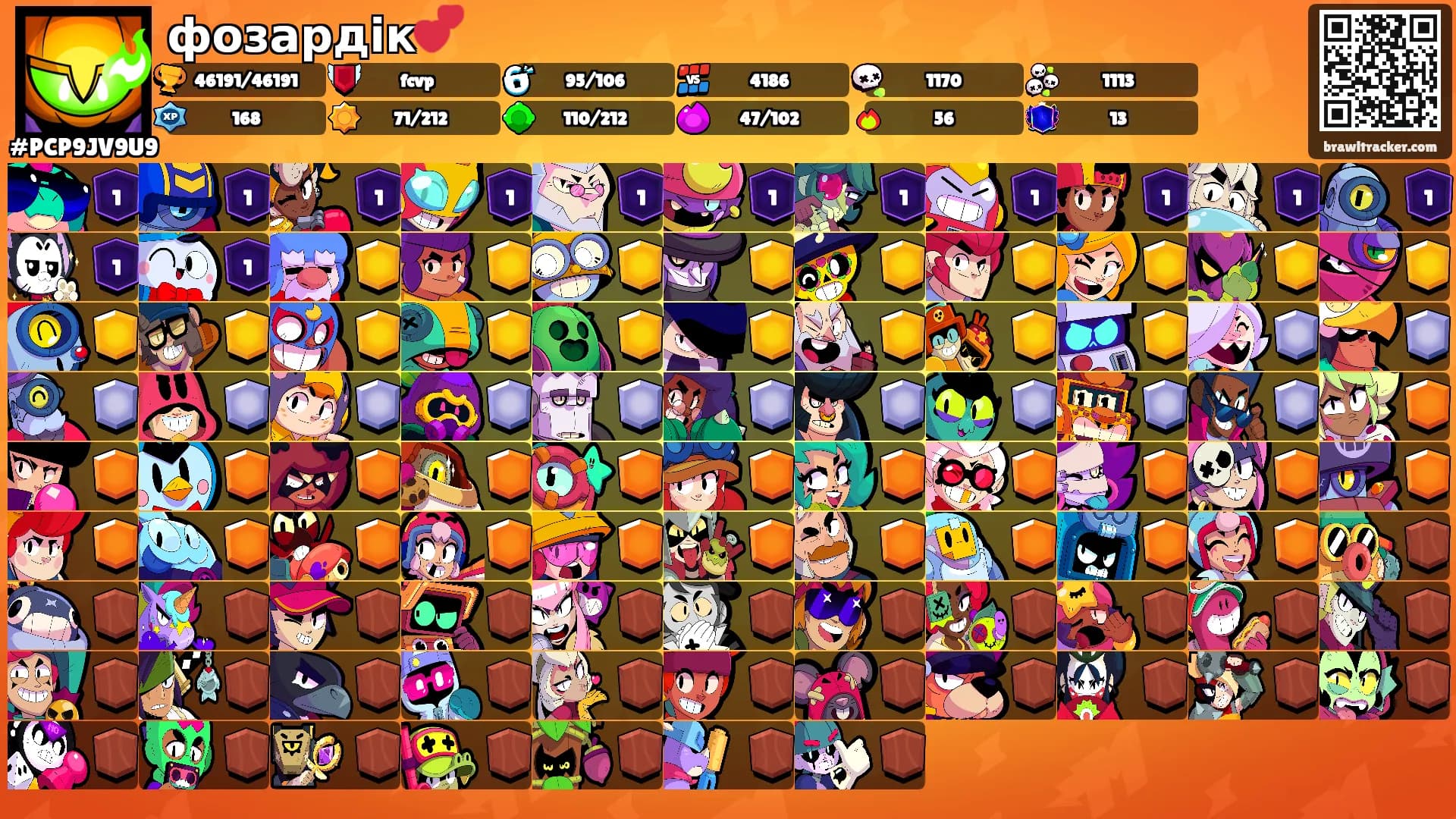 фозардік💕's Ranks