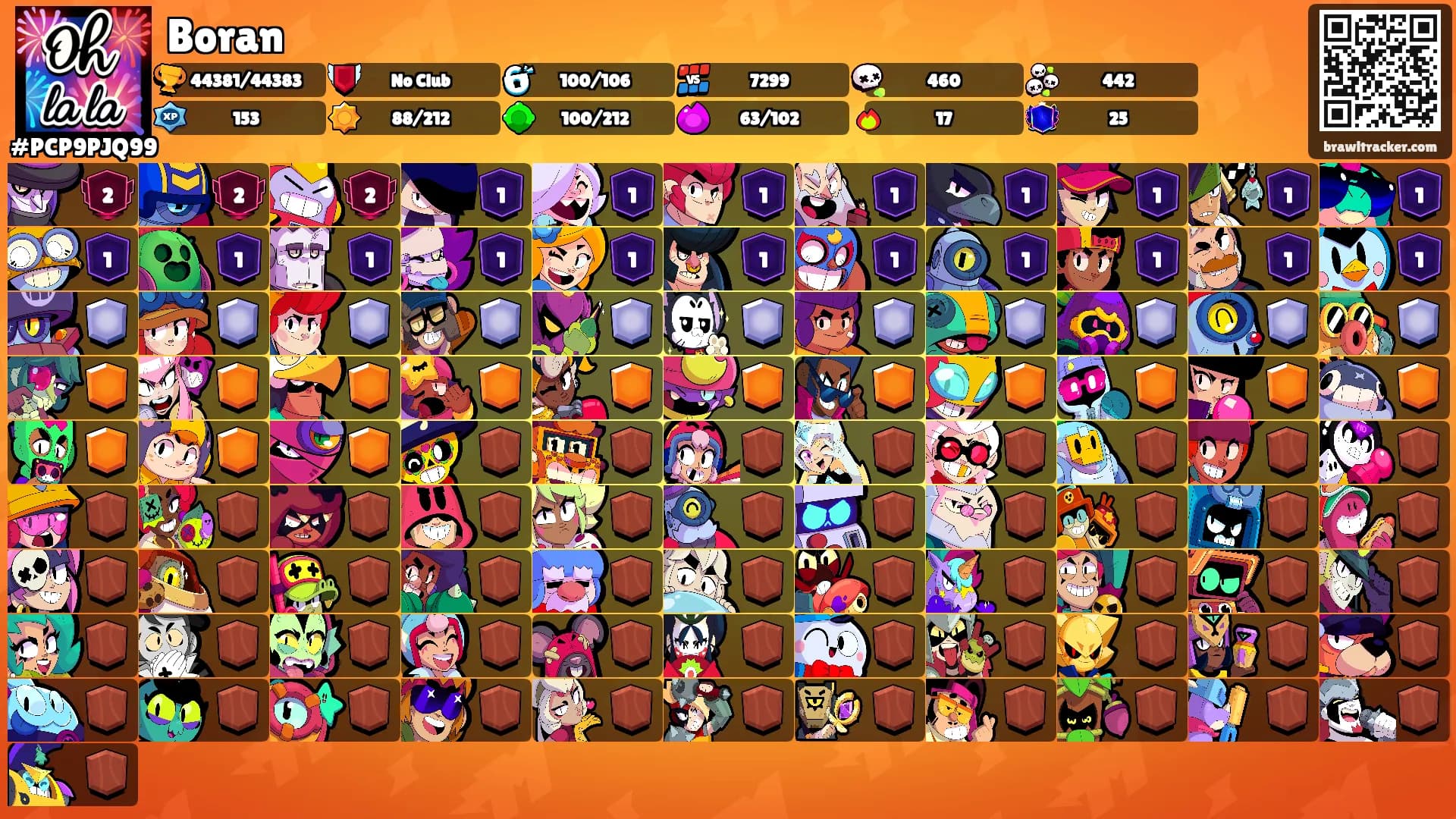 Boran's Ranks
