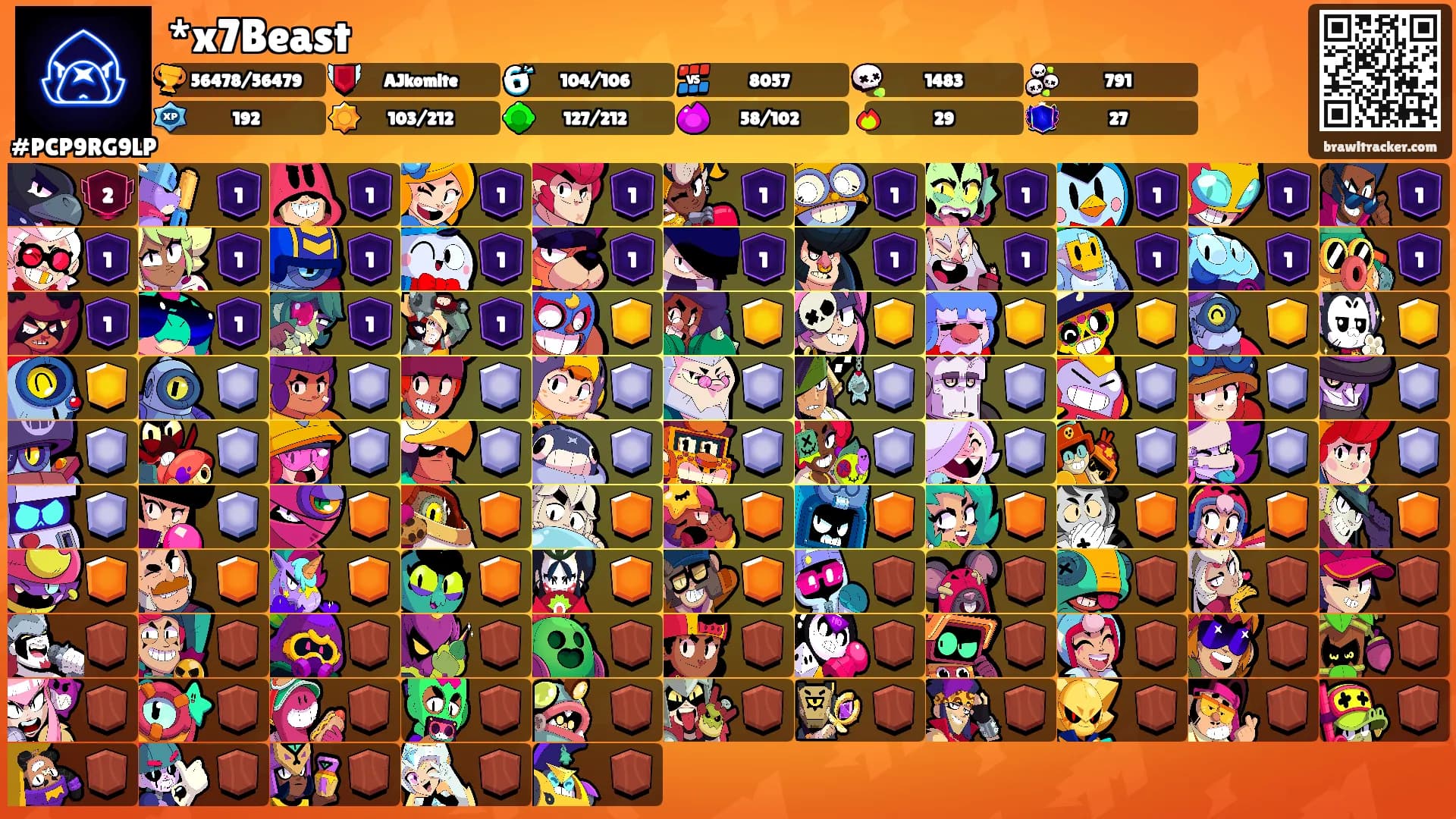 *x7Beast's Ranks