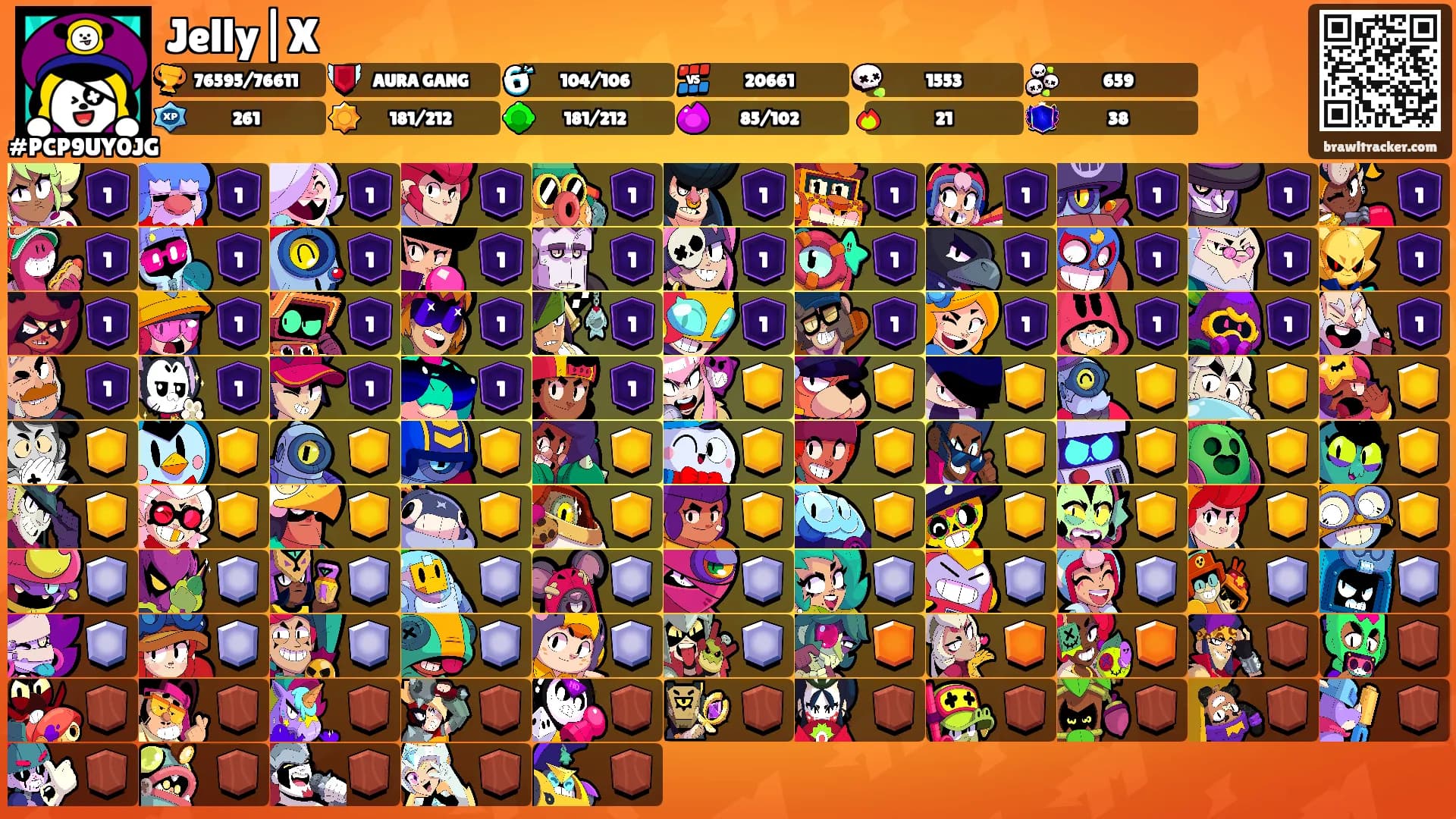 Jelly|X's Ranks