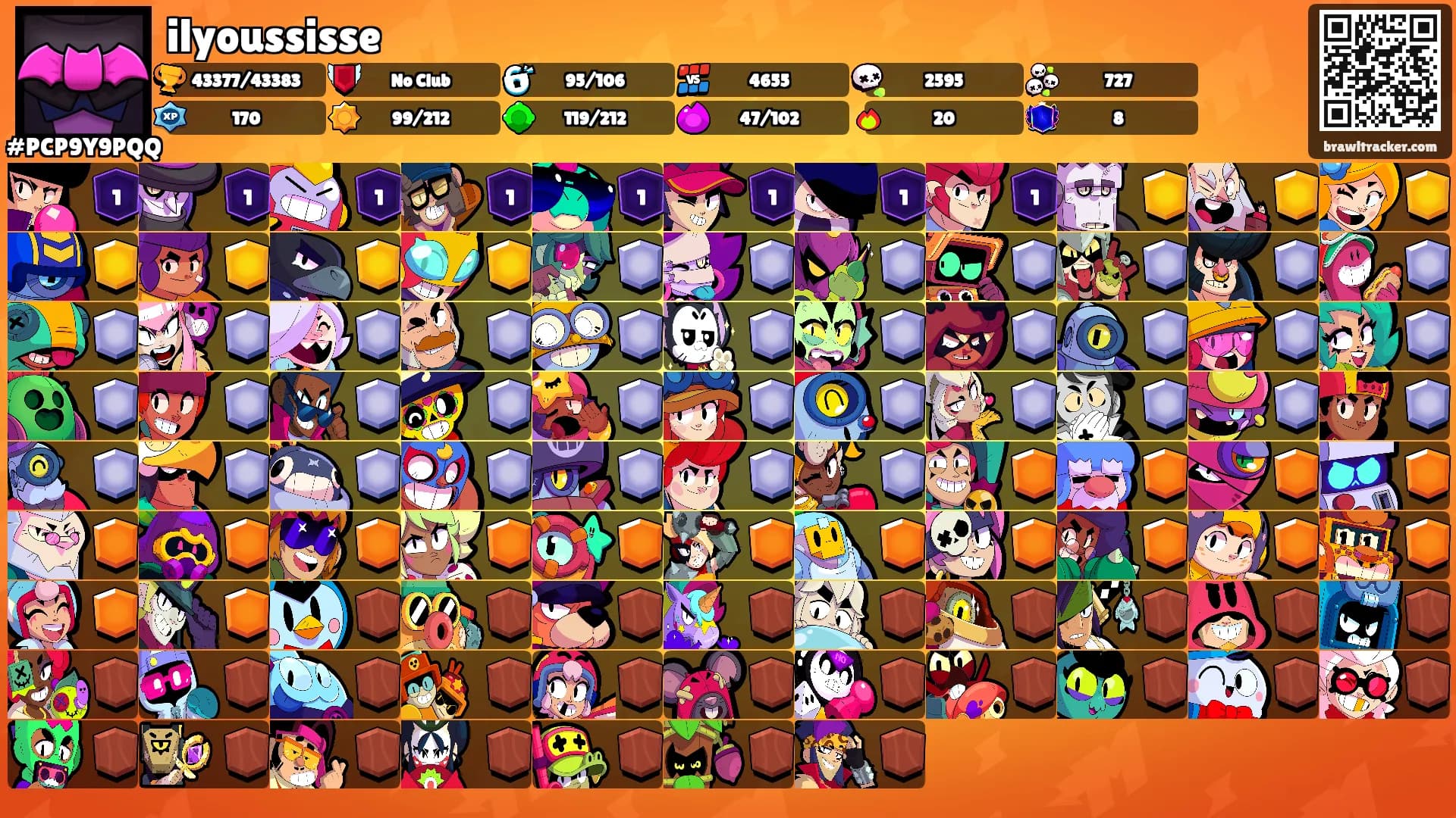 ilyoussisse's Ranks