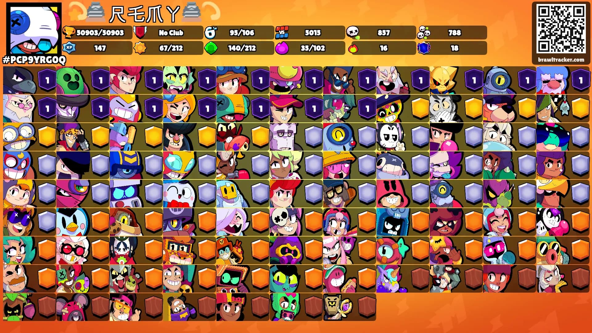 💫🏯 尺乇爪ㄚ🏯💫's Ranks