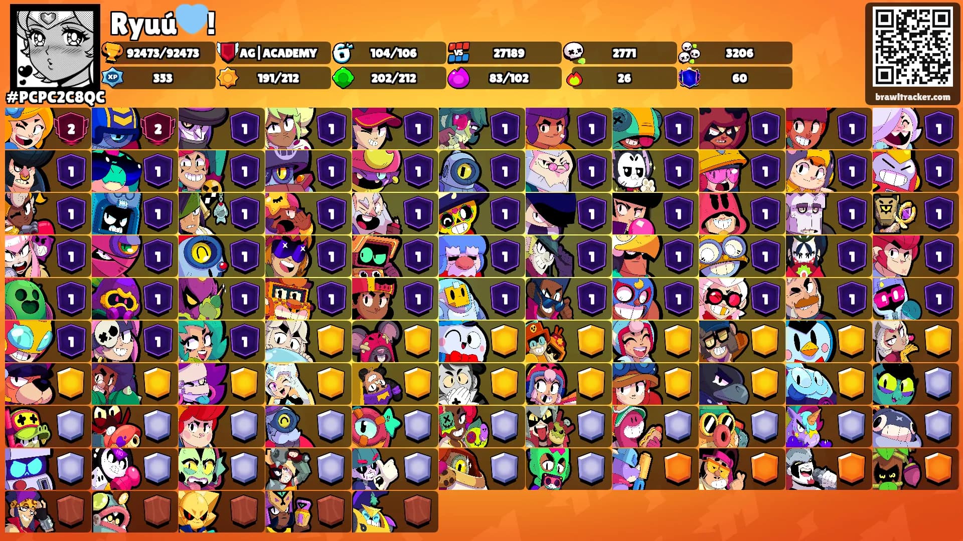 Ryuú🩵!'s Ranks