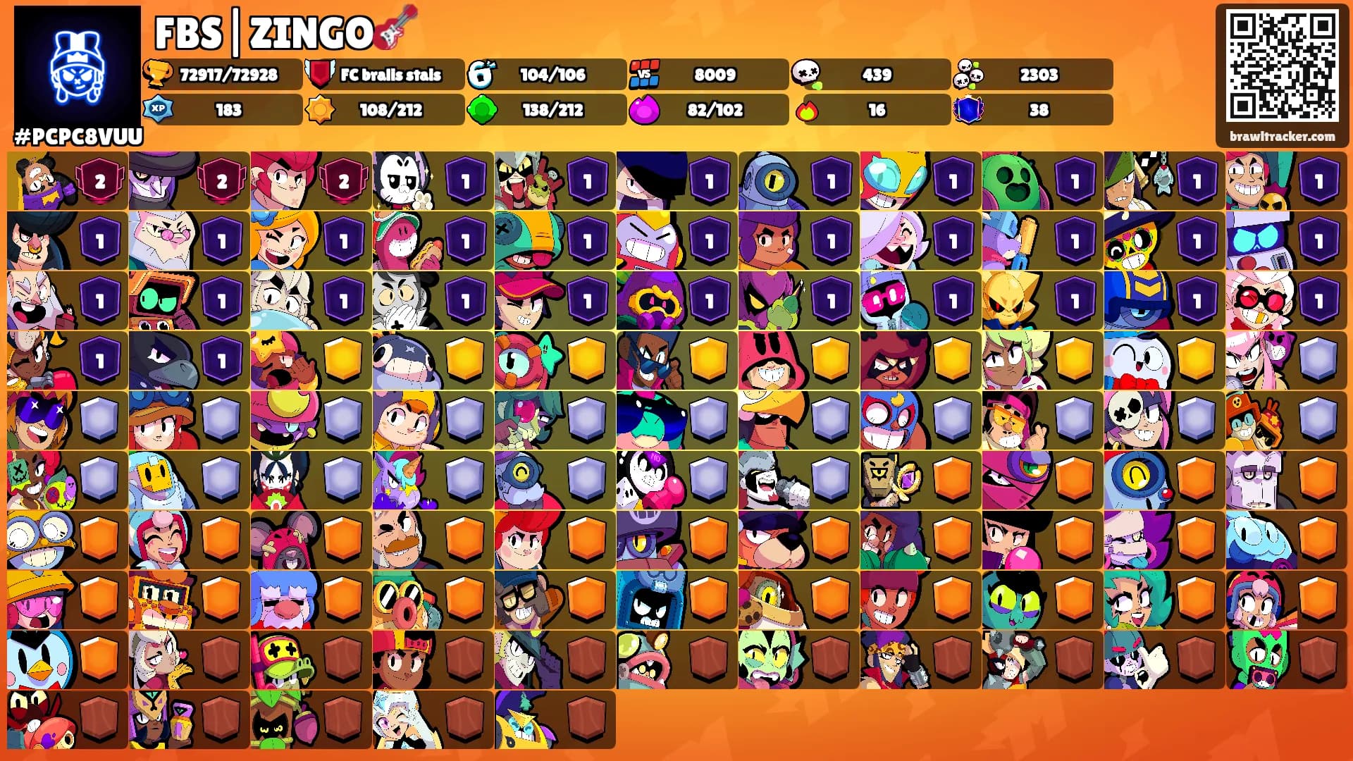 FBS|ZINGO🎸's Ranks