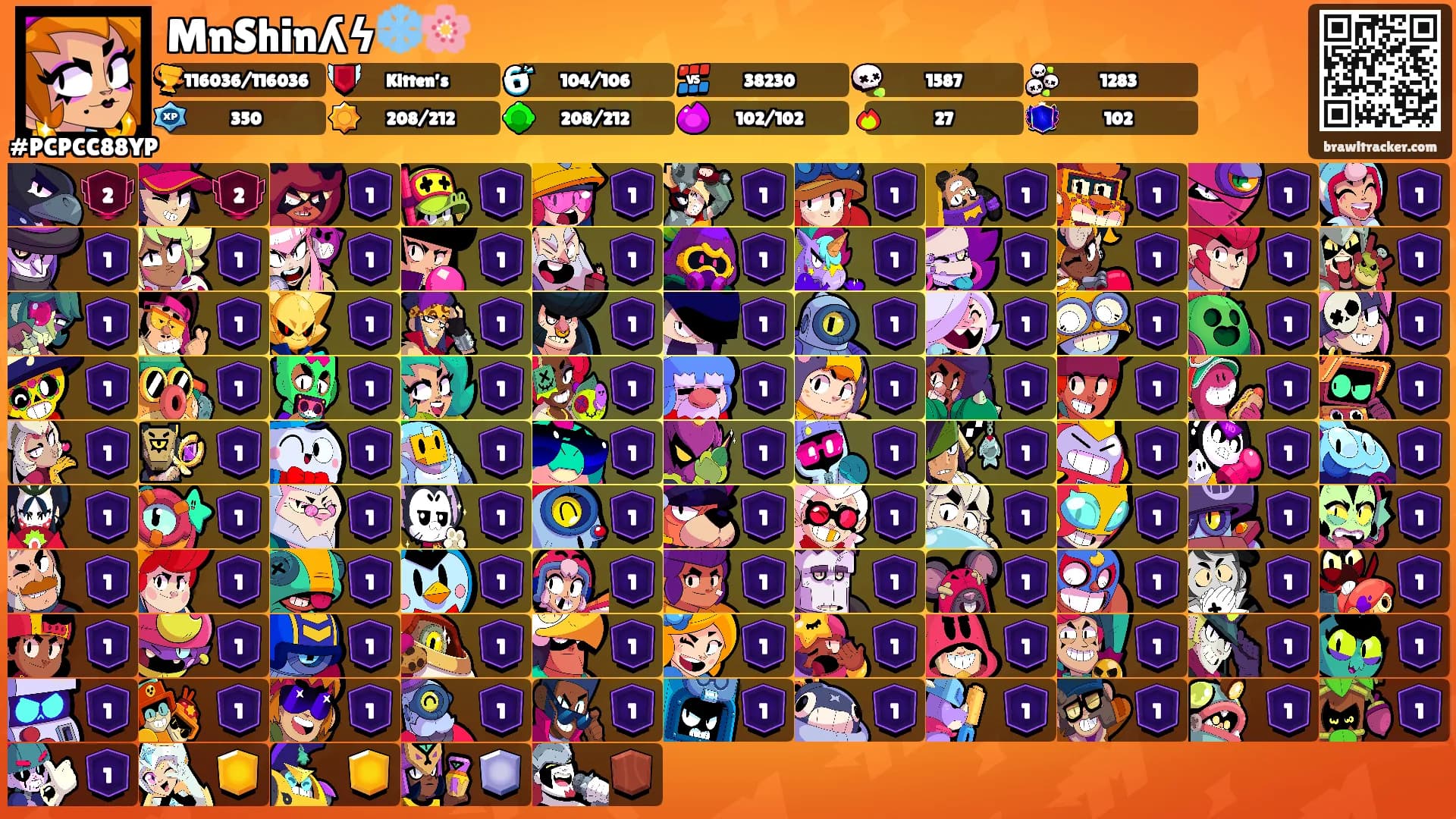 MnShinʎϟ❄️🌸's Ranks