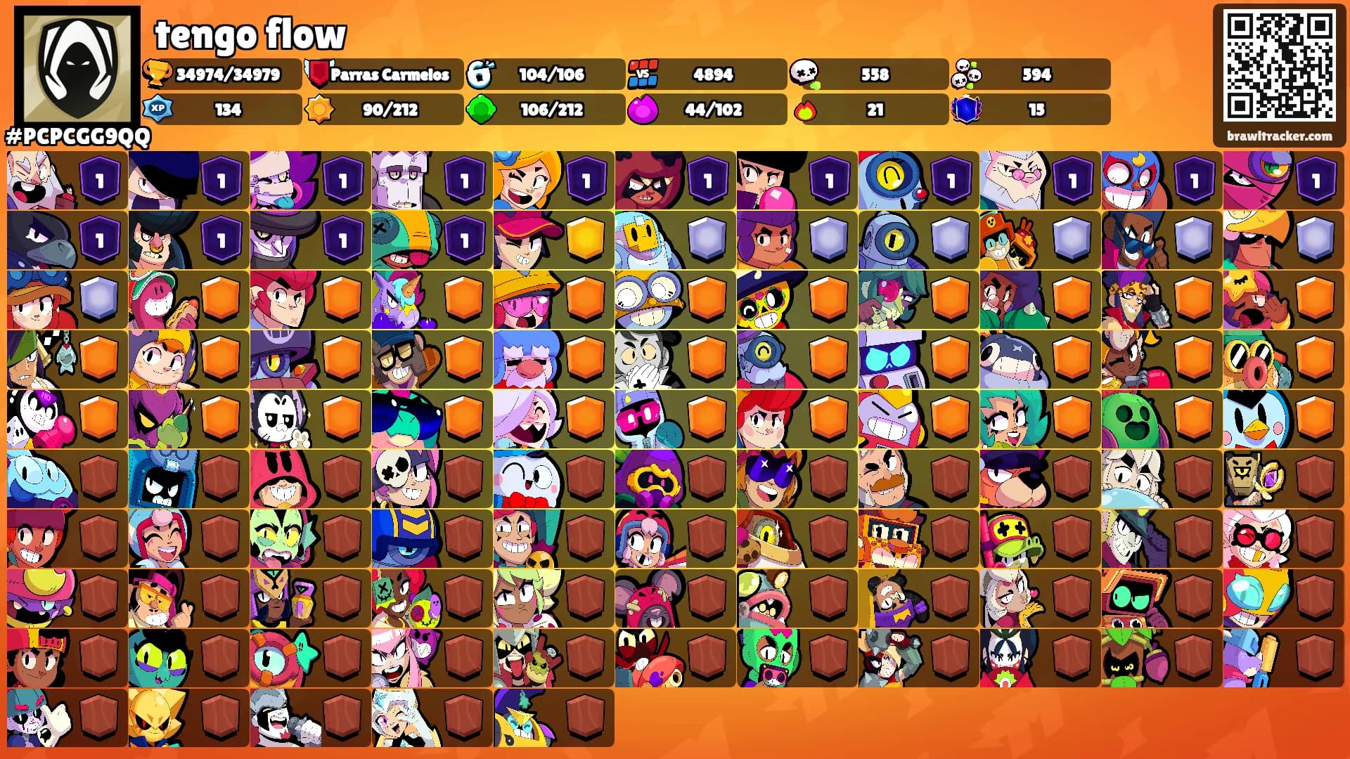 tengo flow's Ranks