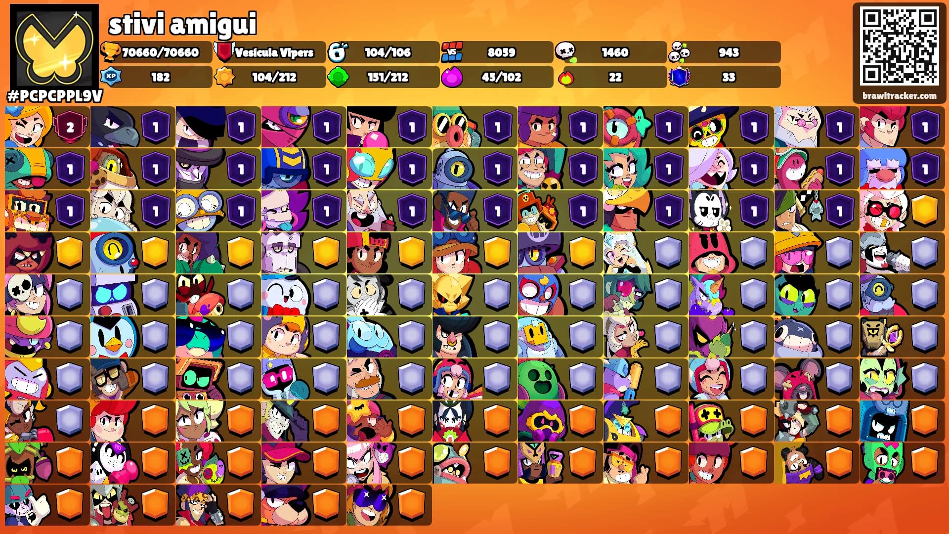stivi amigui's Ranks