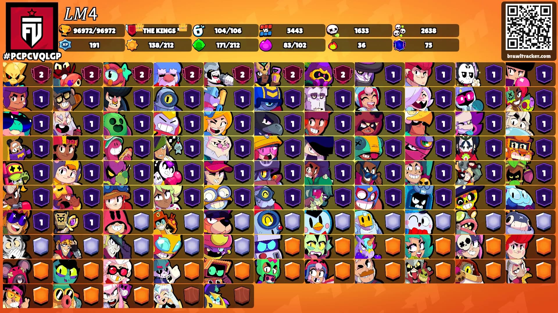 𝐿𝑀𝟦's Ranks