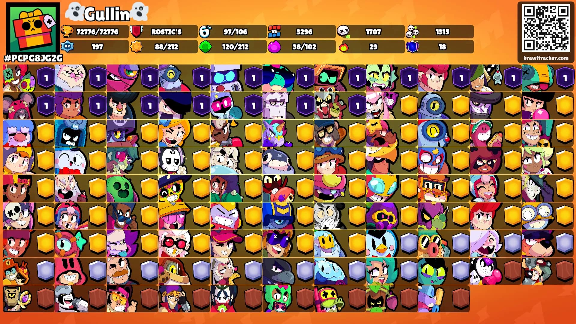 👻Gullin👻's Ranks